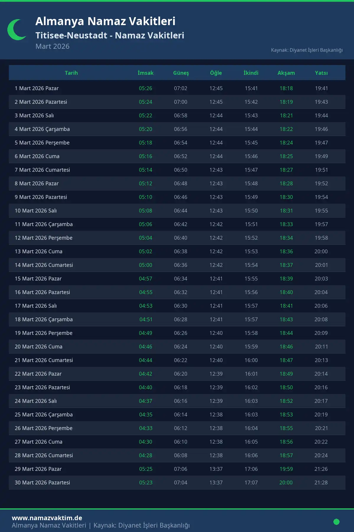 Titisee-Neustadt Mart 2026 Namaz Vakitleri Takvimi