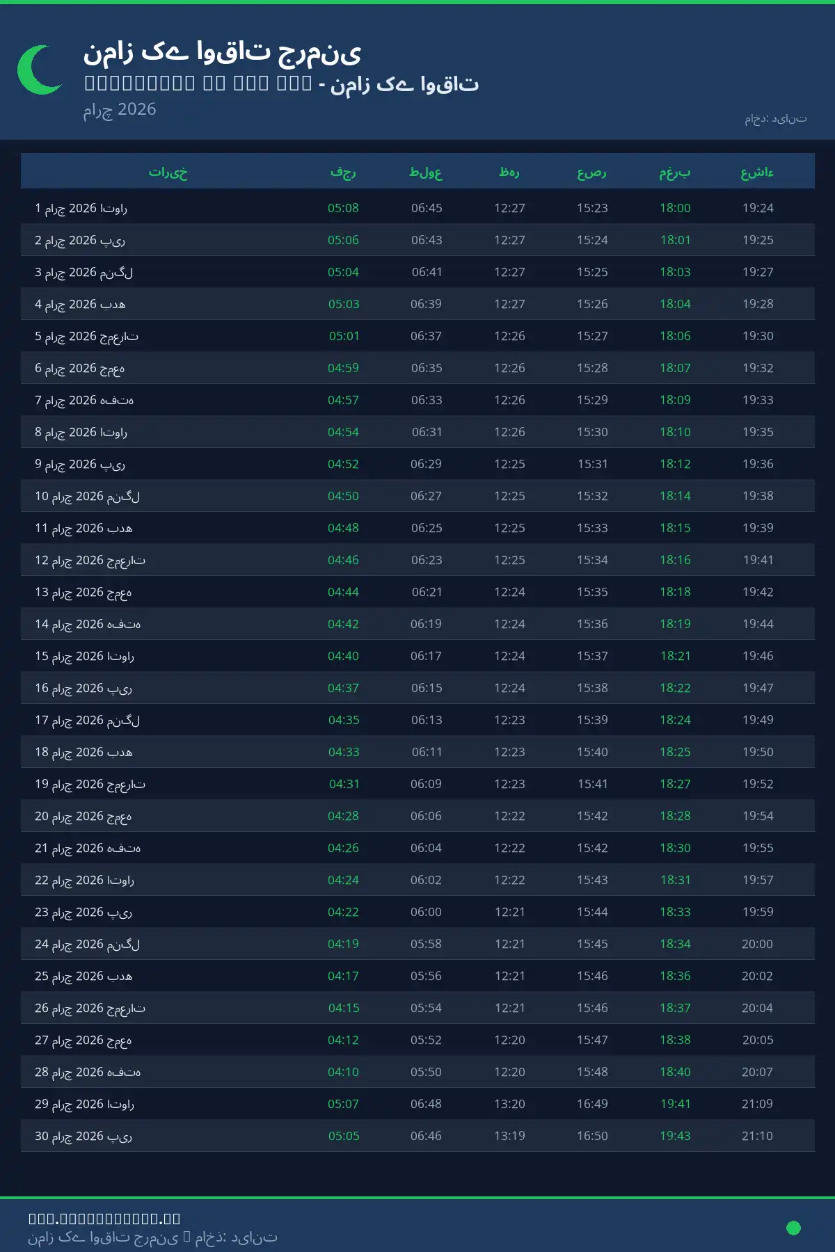 نماز اوقات کیلنڈر Trostberg an der Alz مارچ 2026