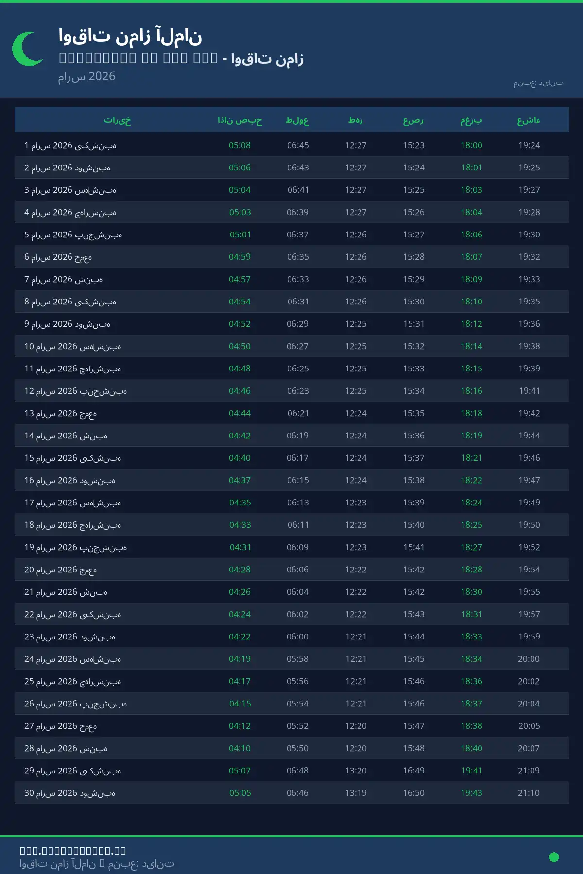 تقویم اوقات نماز Trostberg an der Alz مارس 2026
