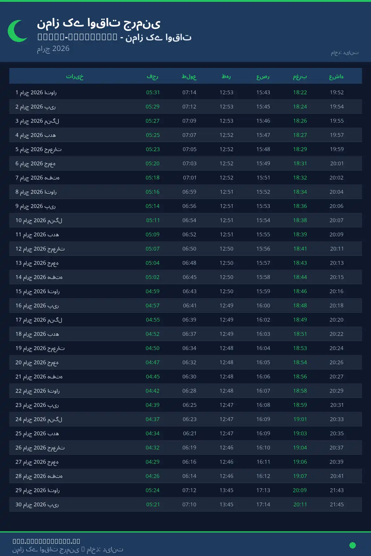 نماز اوقات کیلنڈر Ubach-Palenberg مارچ 2026