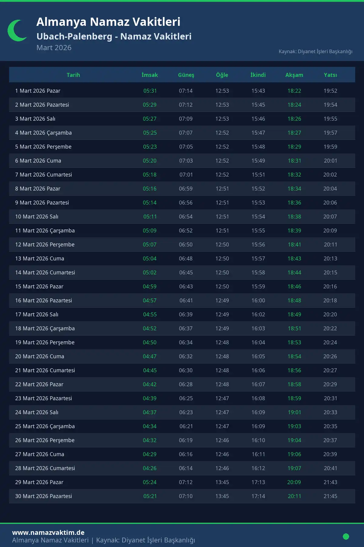 Ubach-Palenberg Mart 2026 Namaz Vakitleri Takvimi