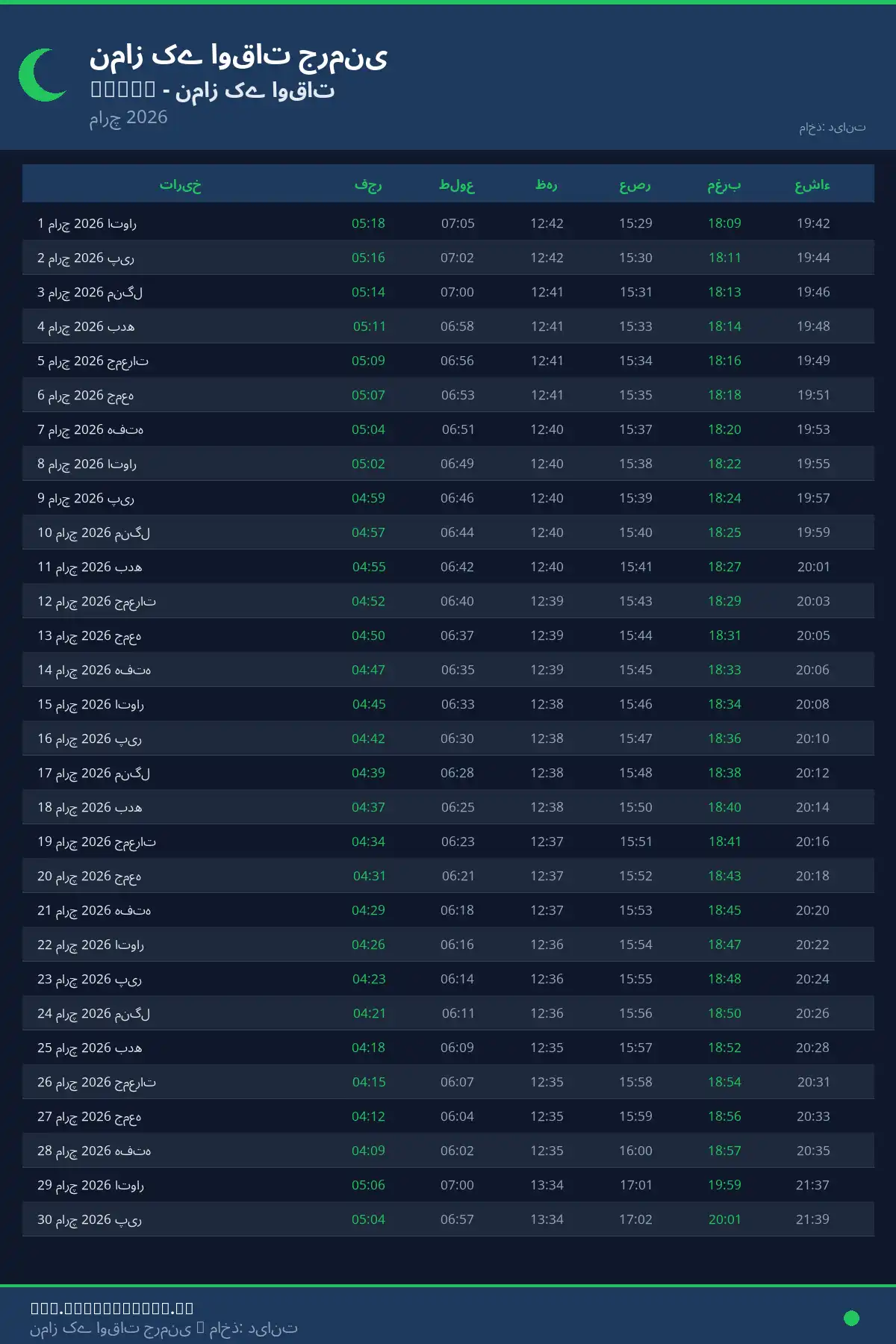 نماز اوقات کیلنڈر Uchte مارچ 2026