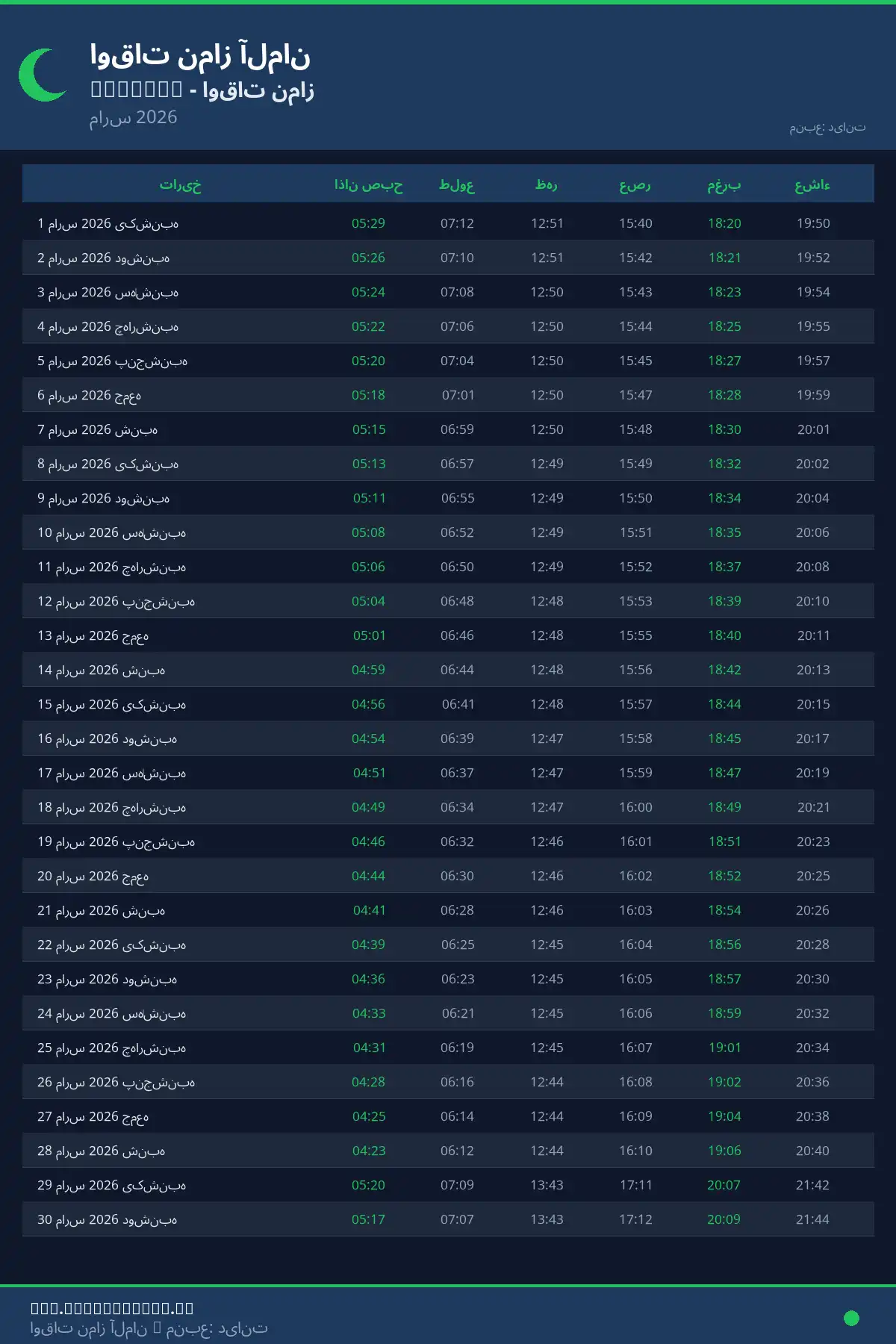 تقویم اوقات نماز Uerding مارس 2026