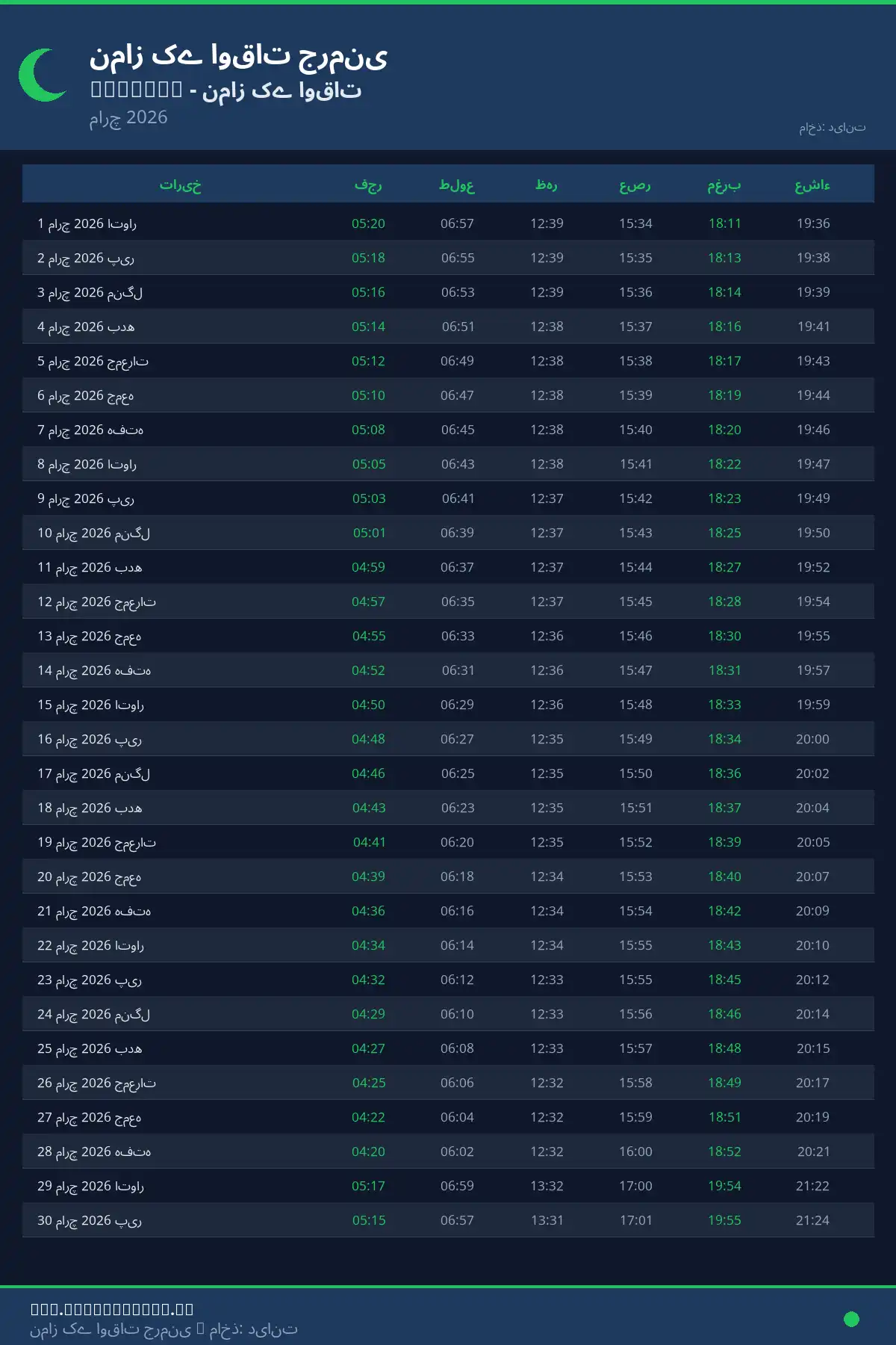 نماز اوقات کیلنڈر Uhingen مارچ 2026