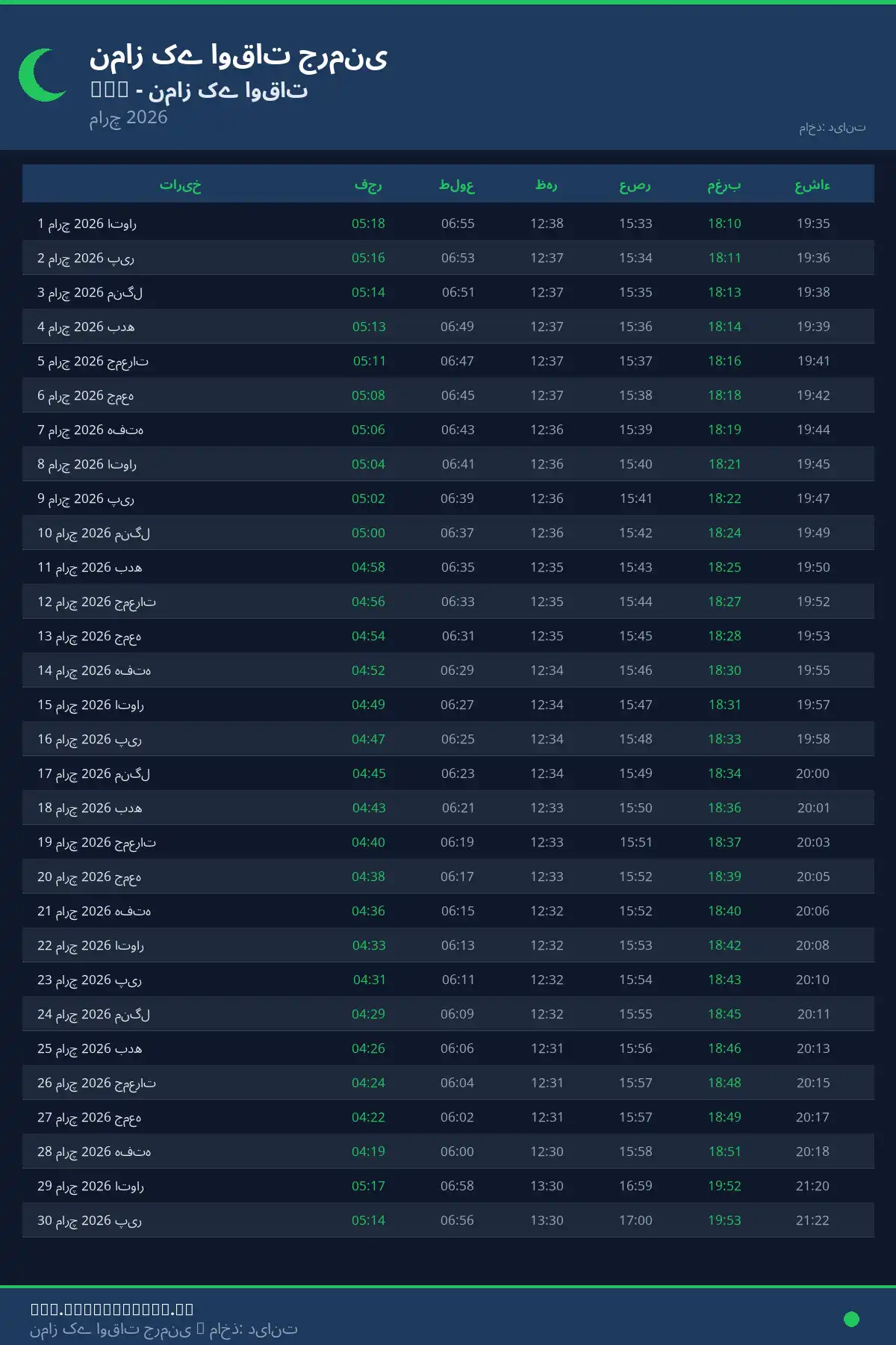 نماز اوقات کیلنڈر Ulm مارچ 2026