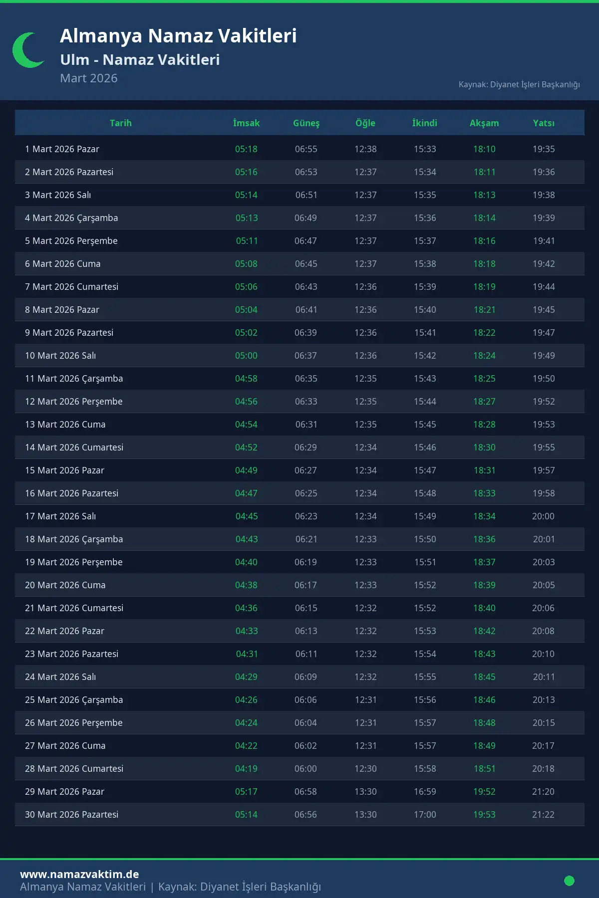 Ulm Mart 2026 Namaz Vakitleri Takvimi