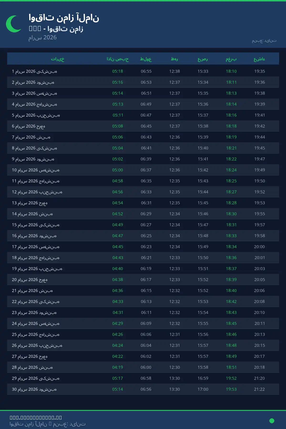 تقویم اوقات نماز Ulm مارس 2026