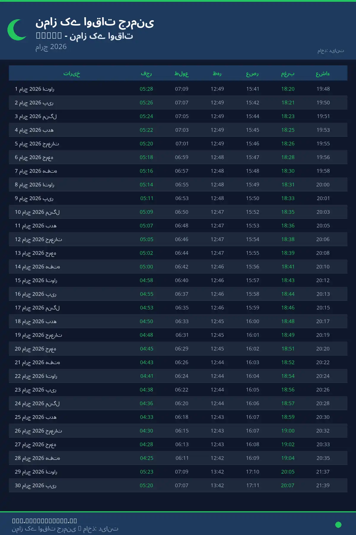 نماز اوقات کیلنڈر Ulmen مارچ 2026