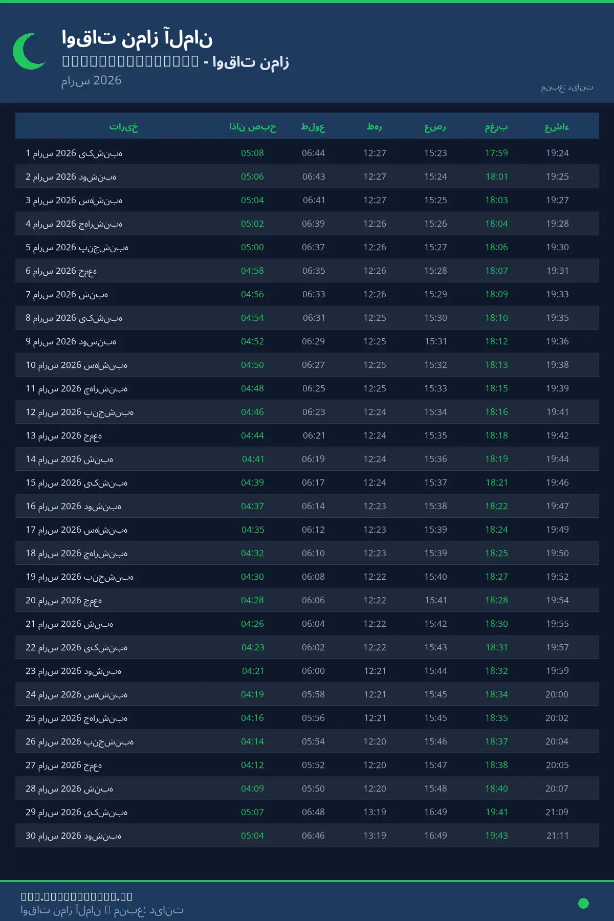 تقویم اوقات نماز Unterneukirchen مارس 2026