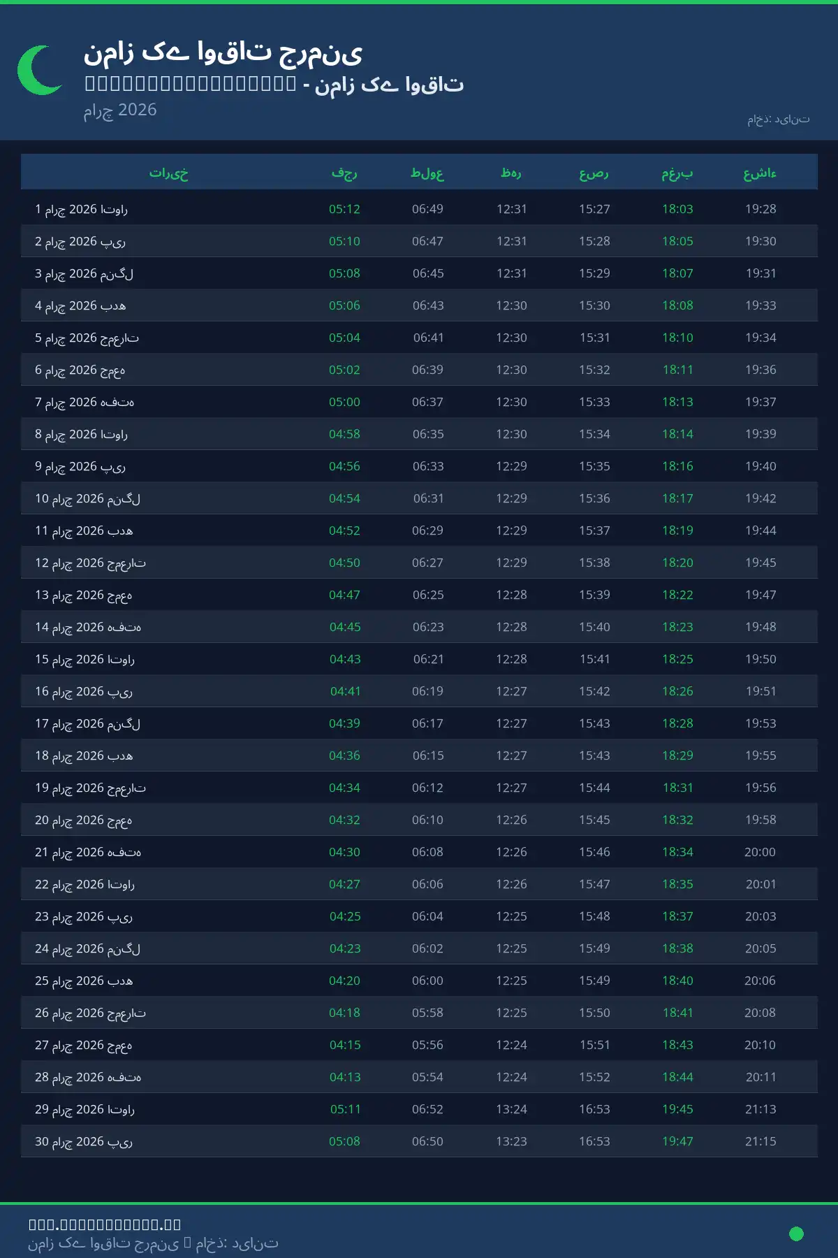 نماز اوقات کیلنڈر Unterschleissheim مارچ 2026
