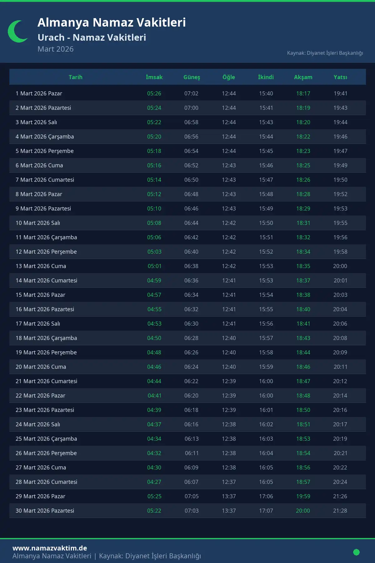 Urach Mart 2026 Namaz Vakitleri Takvimi