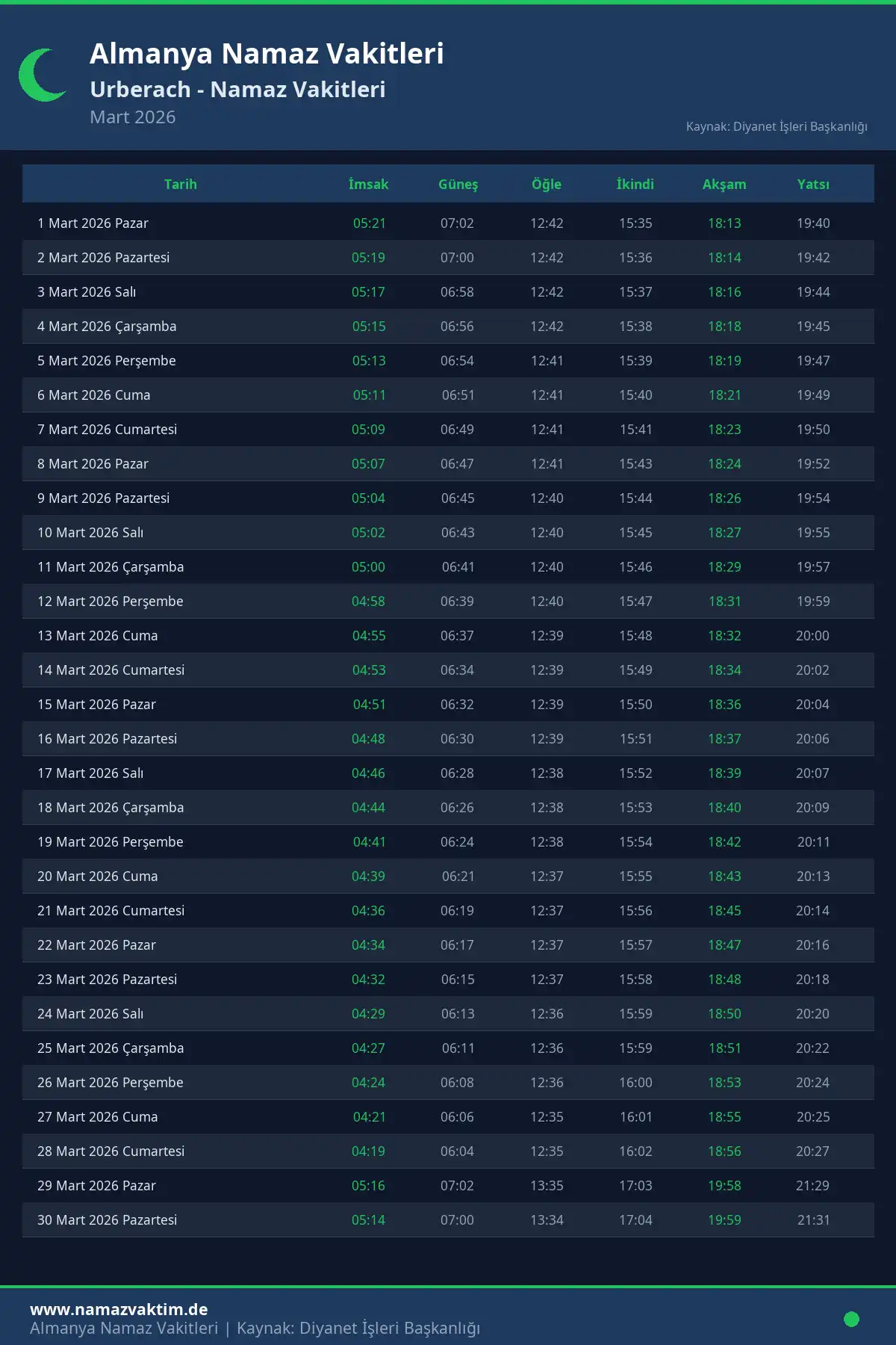 Urberach Mart 2026 Namaz Vakitleri Takvimi