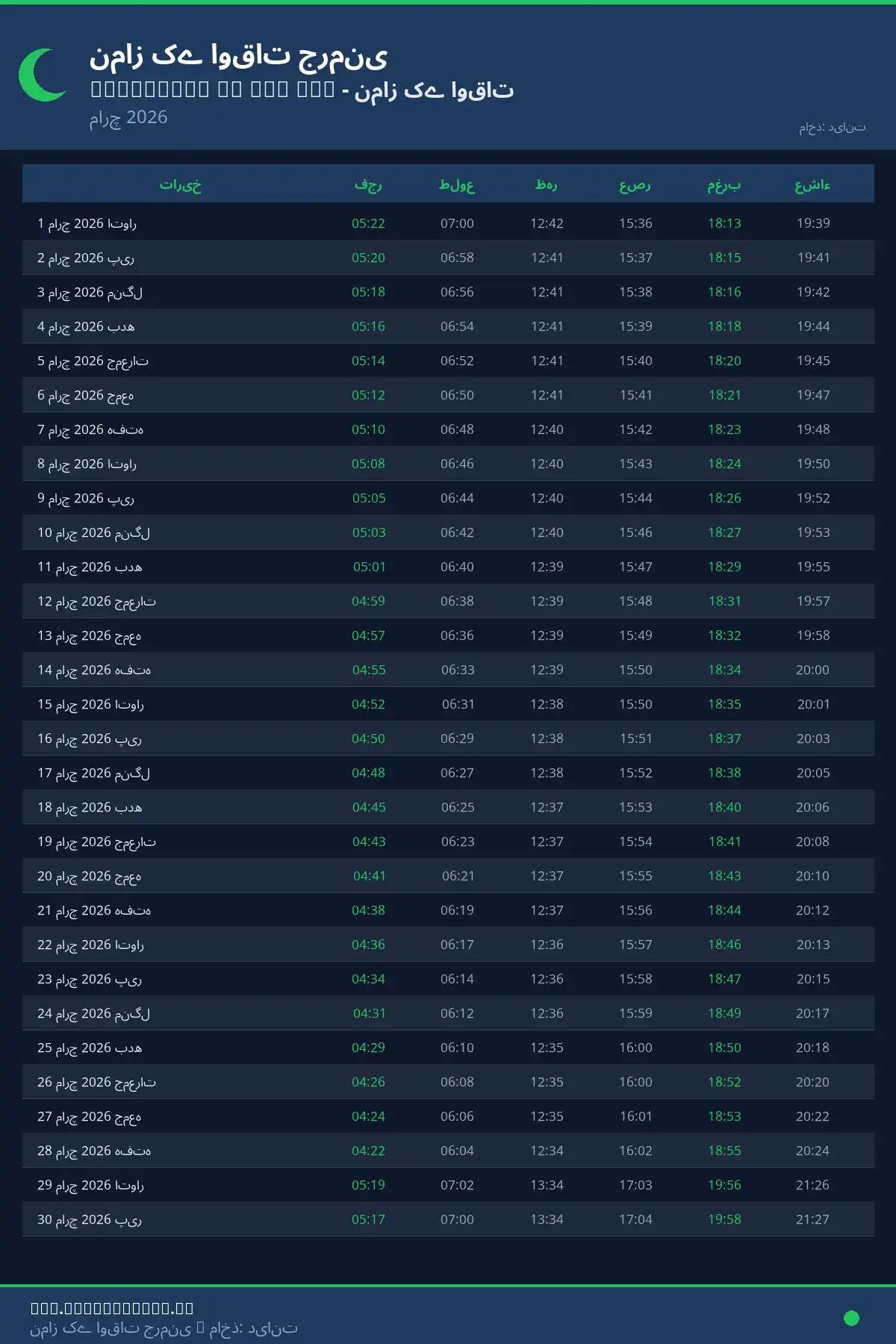 نماز اوقات کیلنڈر Vaihingen an der Enz مارچ 2026