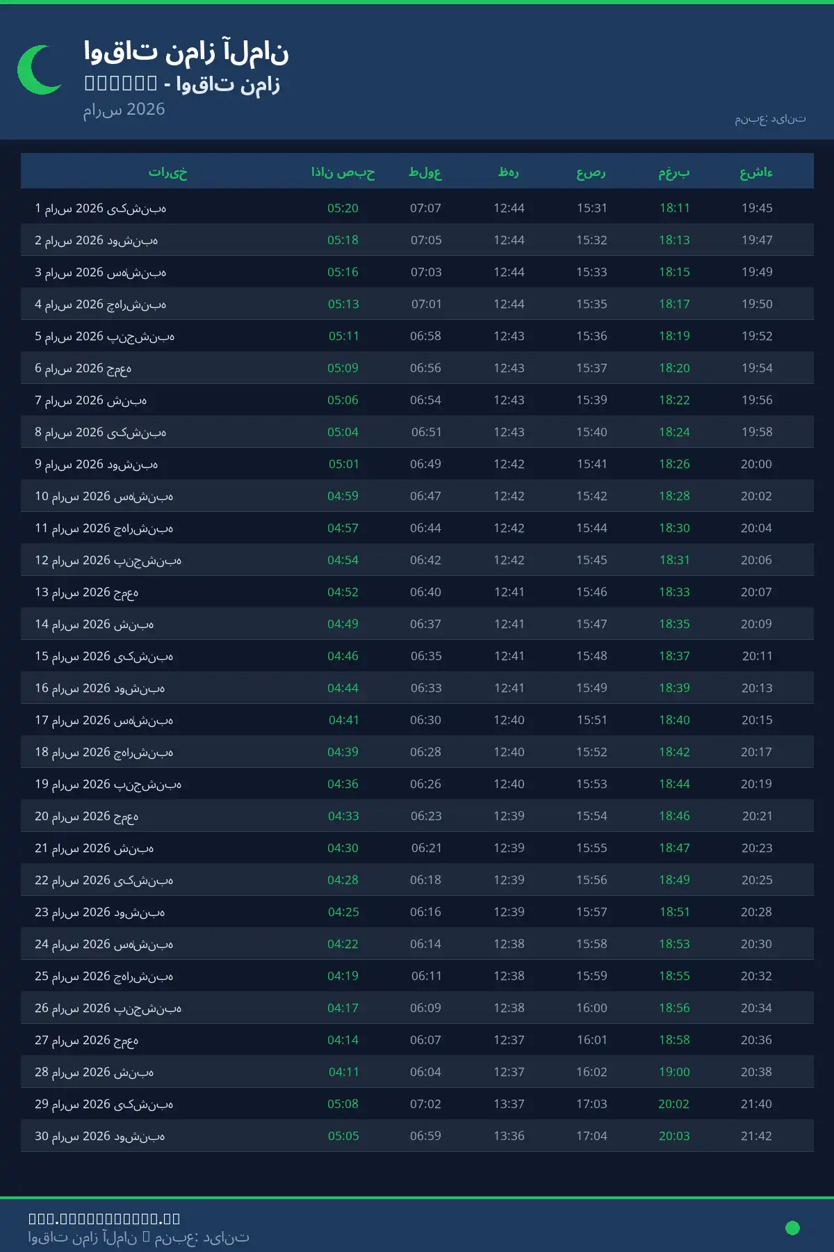 تقویم اوقات نماز Vechta مارس 2026