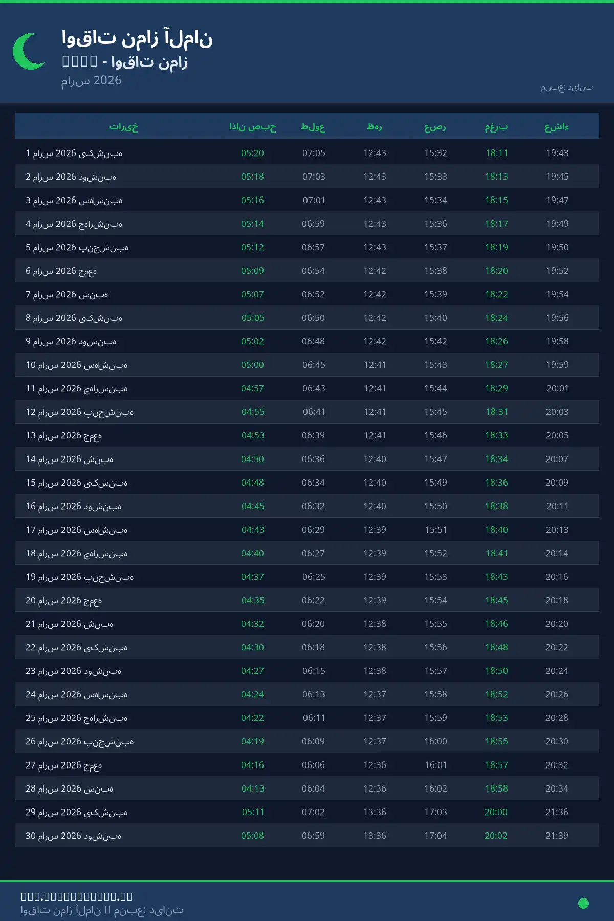 تقویم اوقات نماز Verl مارس 2026