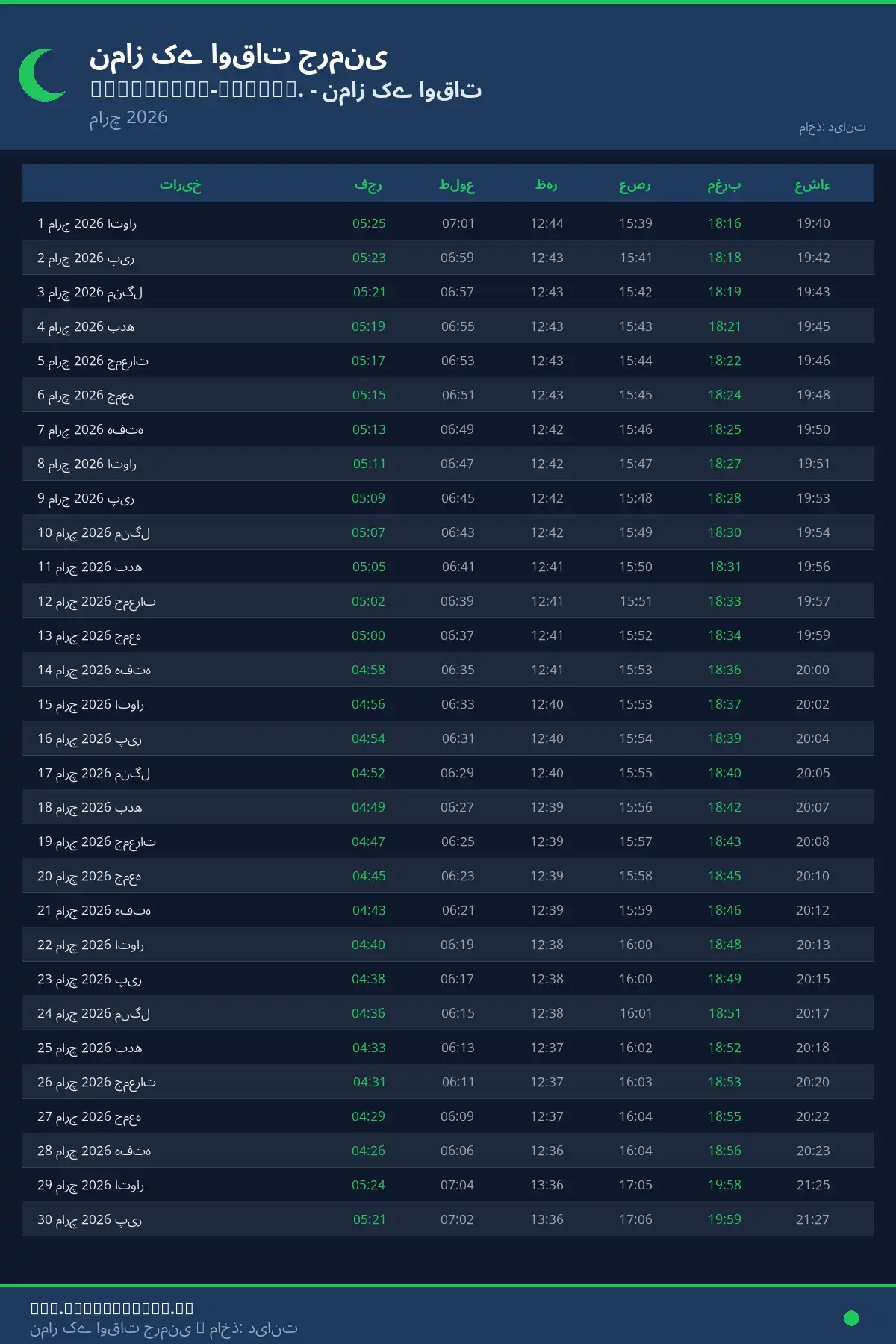 نماز اوقات کیلنڈر Villingen-Schwen. مارچ 2026