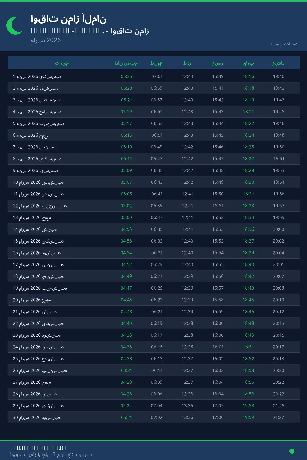 تقویم اوقات نماز Villingen-Schwen. مارس 2026