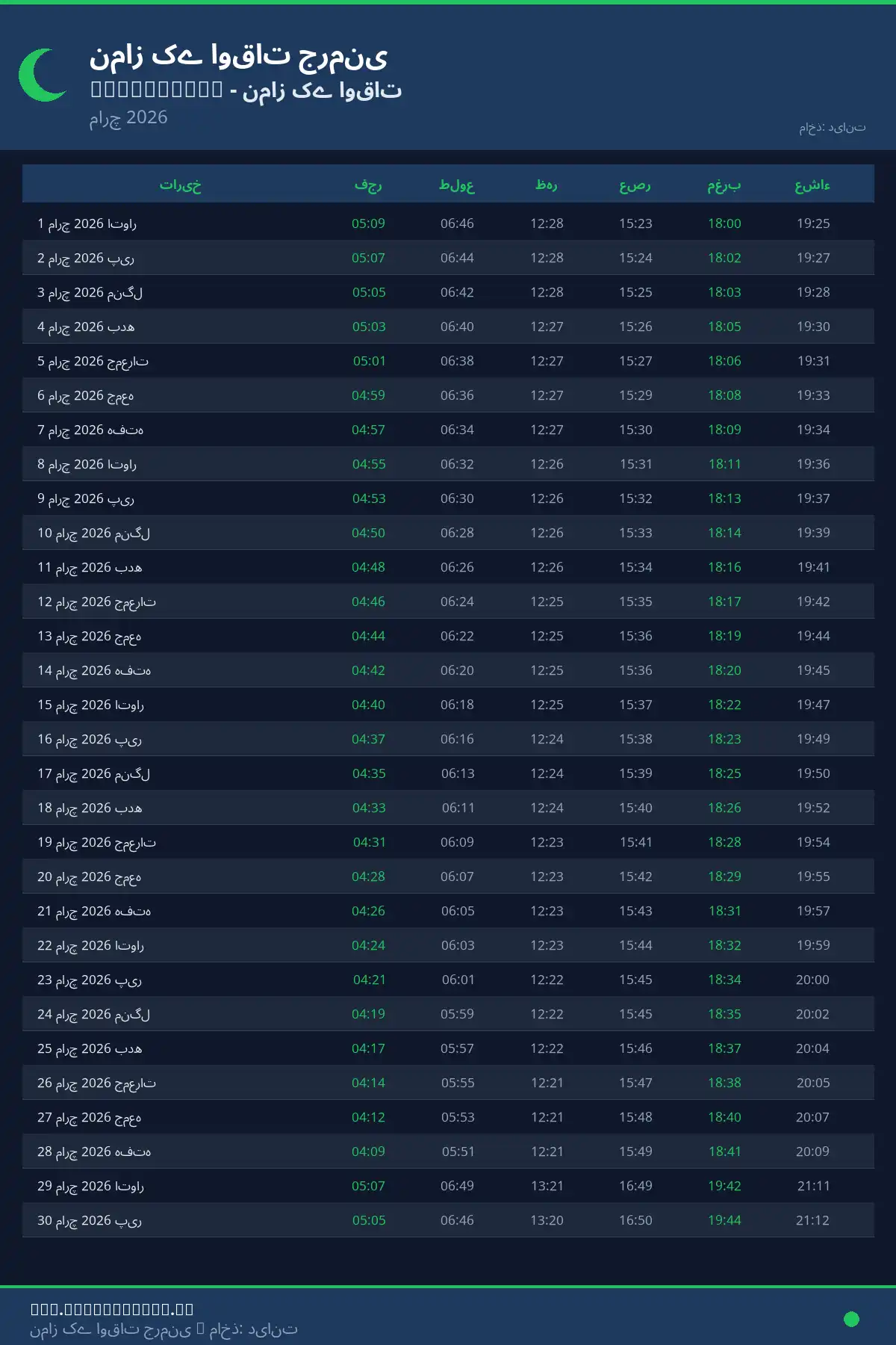 نماز اوقات کیلنڈر Vilsbiburg مارچ 2026