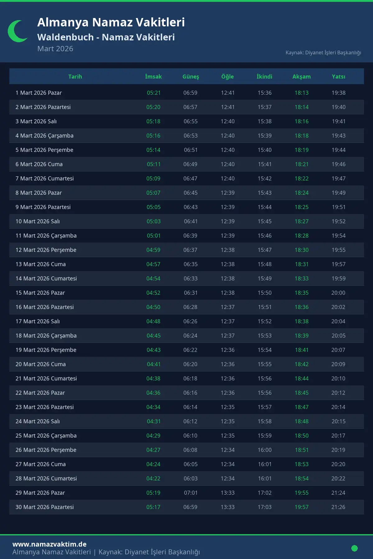 Waldenbuch Mart 2026 Namaz Vakitleri Takvimi