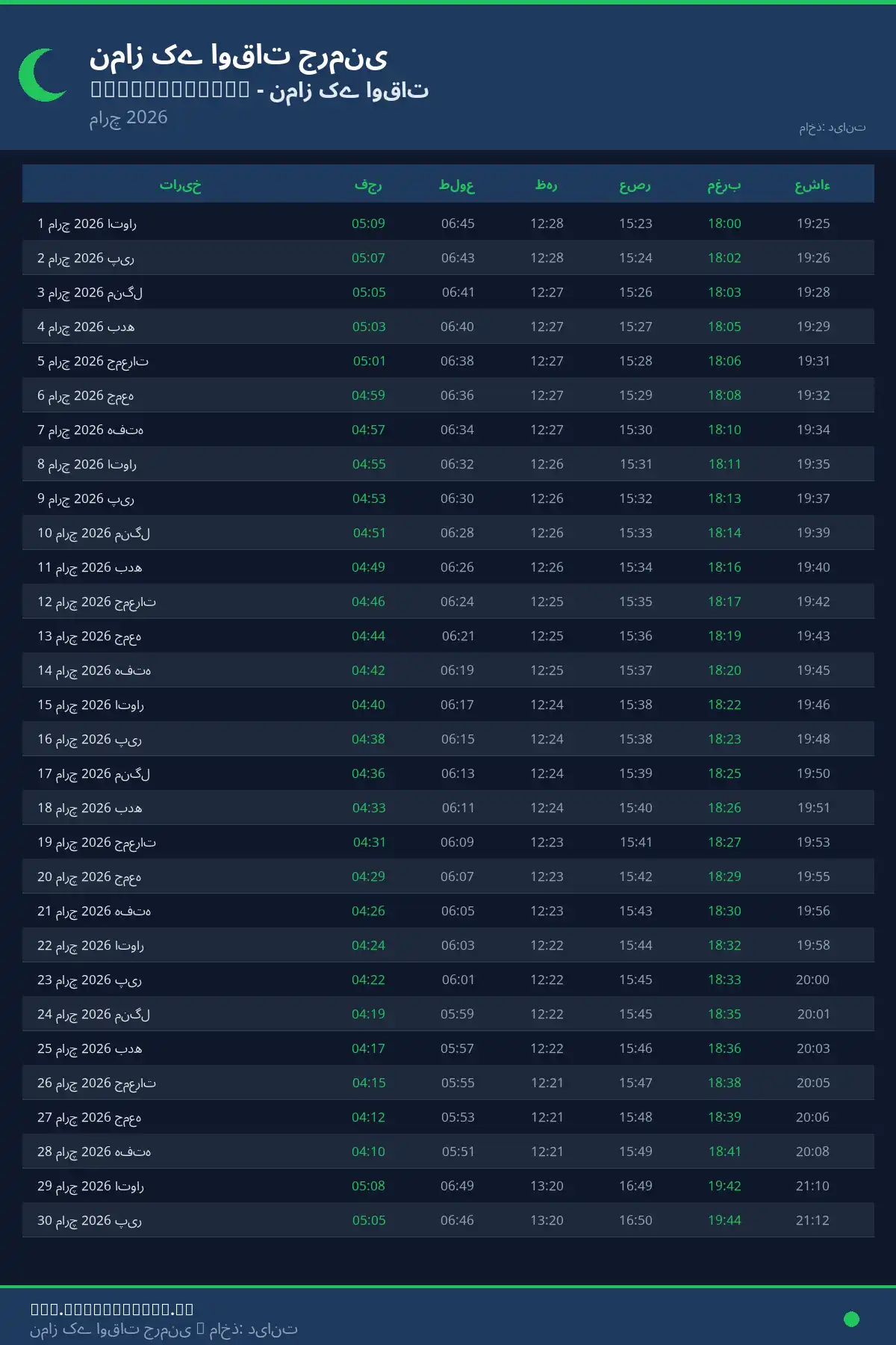 نماز اوقات کیلنڈر Waldkraiburg مارچ 2026