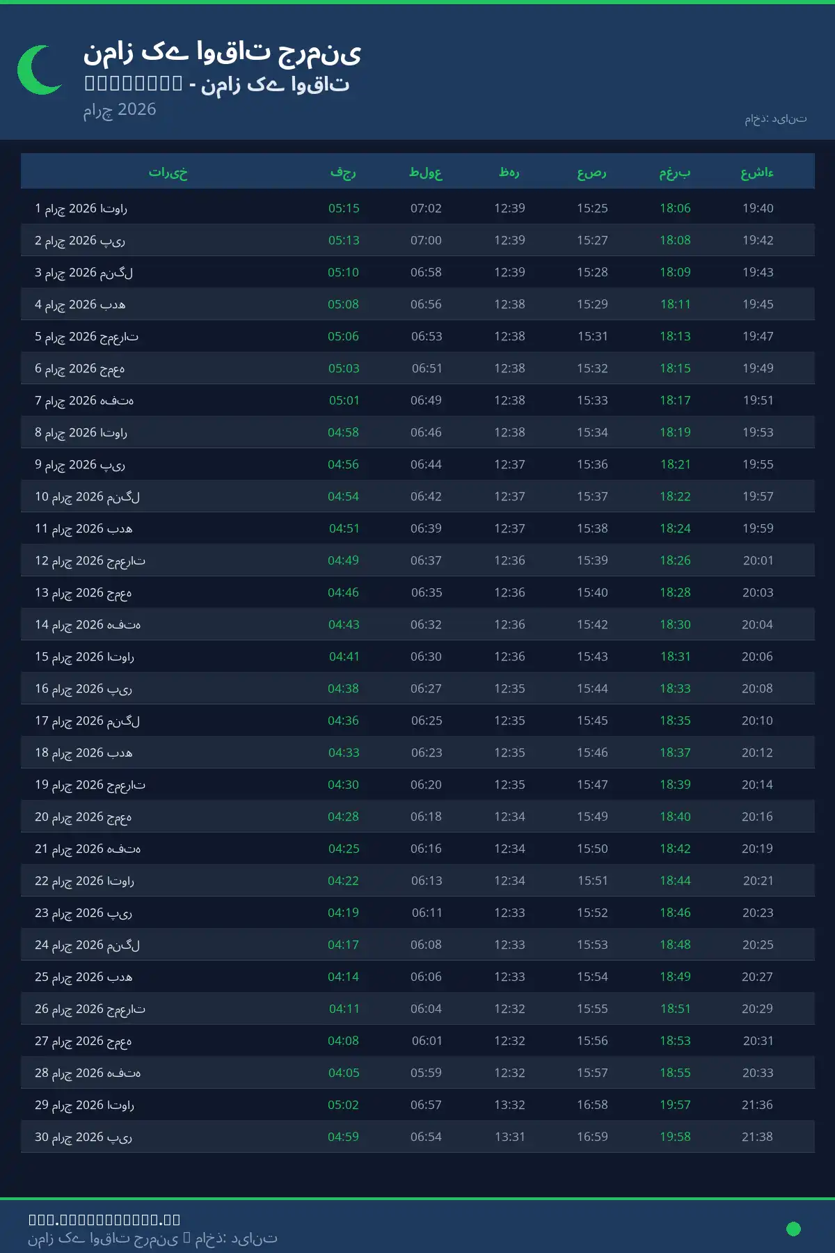 نماز اوقات کیلنڈر Walsrode مارچ 2026