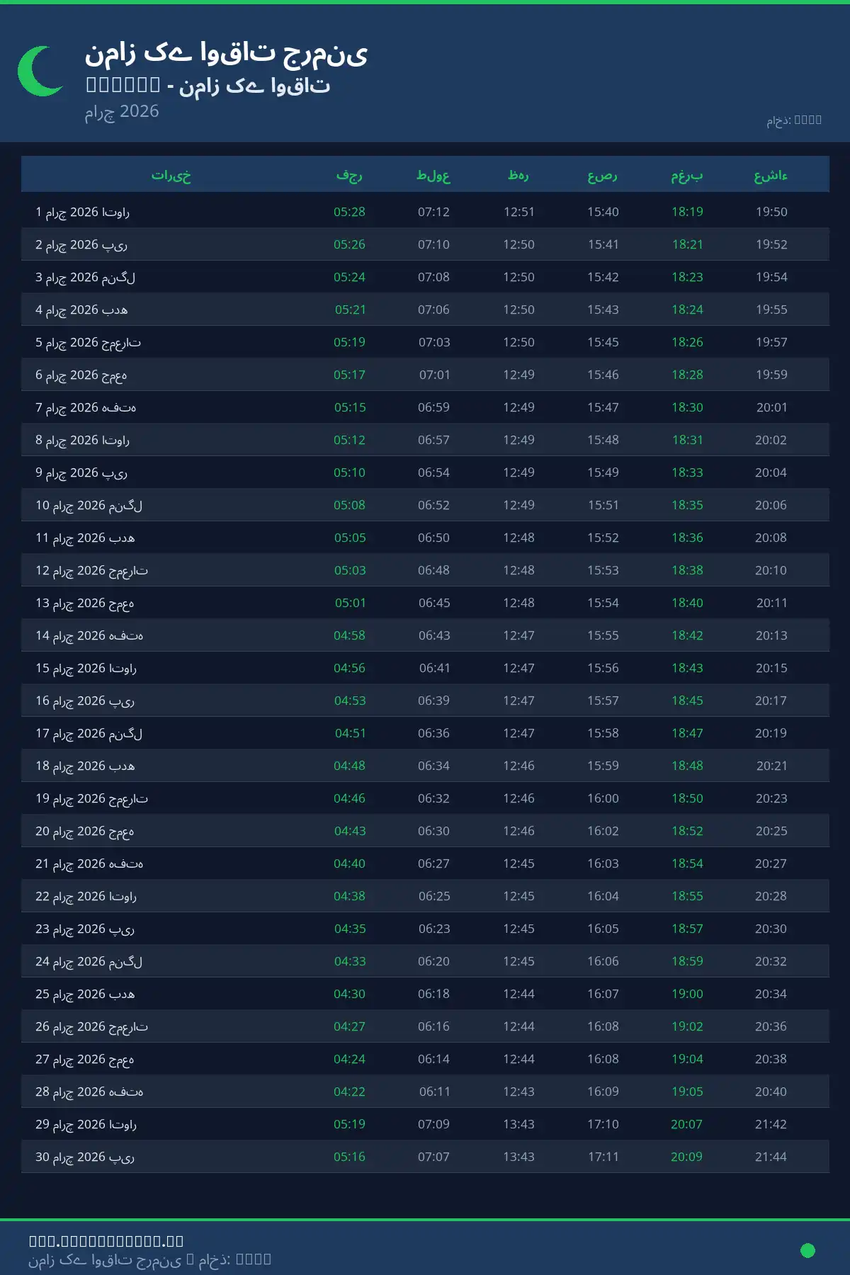 نماز اوقات کیلنڈر Walsum مارچ 2026