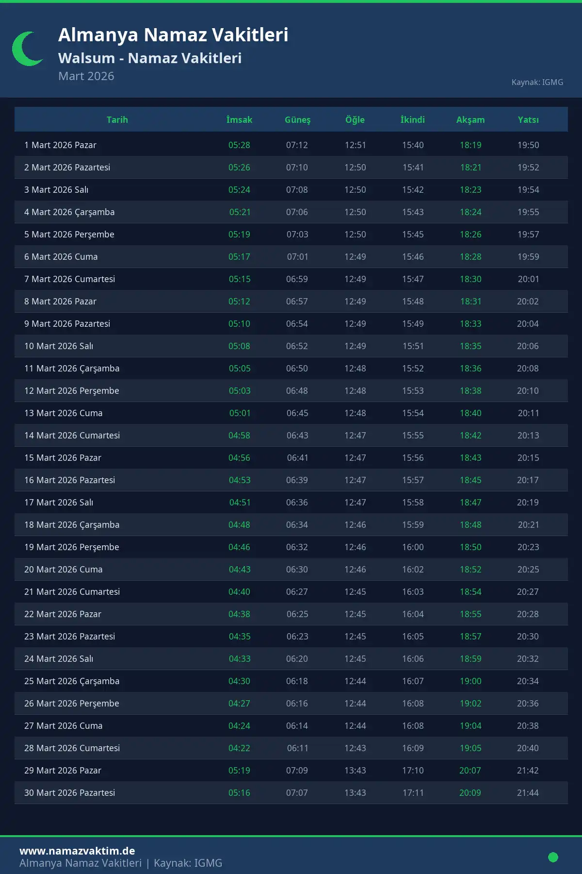 Walsum Mart 2026 Namaz Vakitleri Takvimi