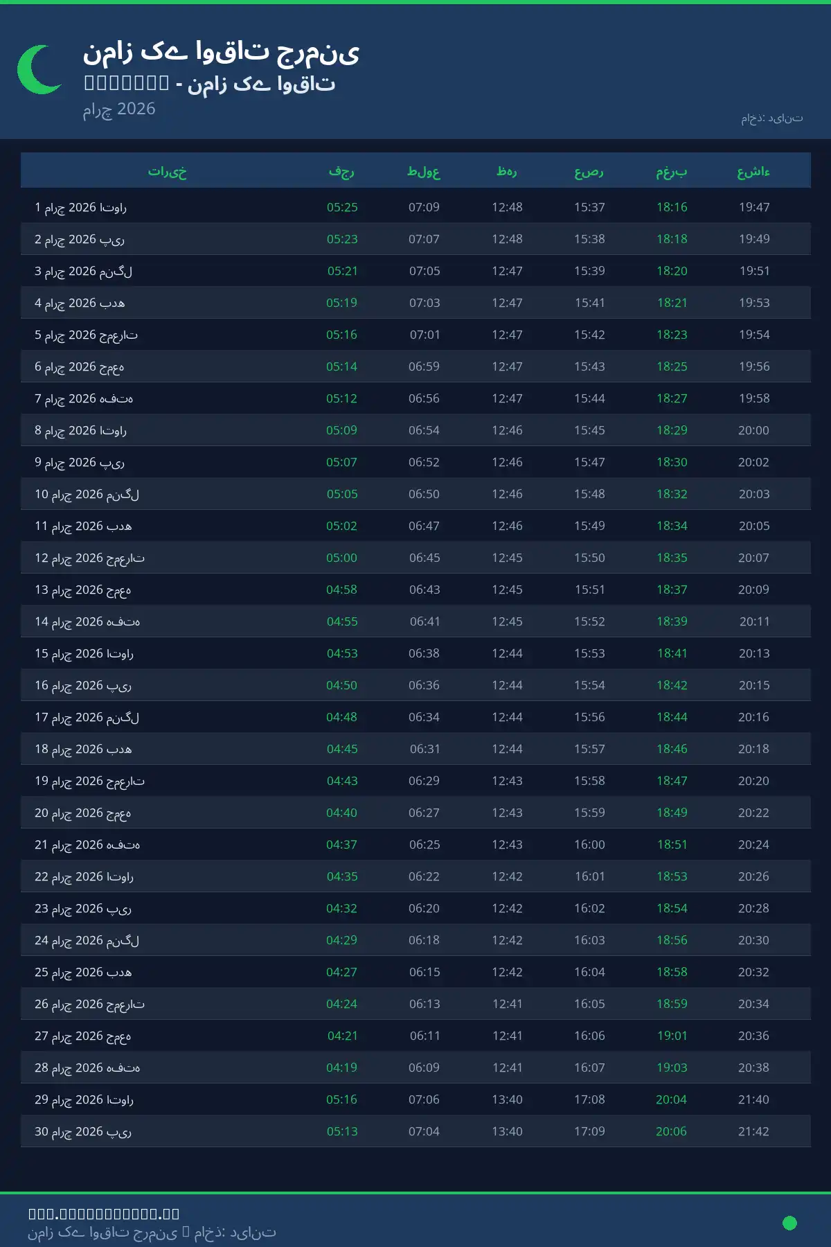 نماز اوقات کیلنڈر Waltrop مارچ 2026