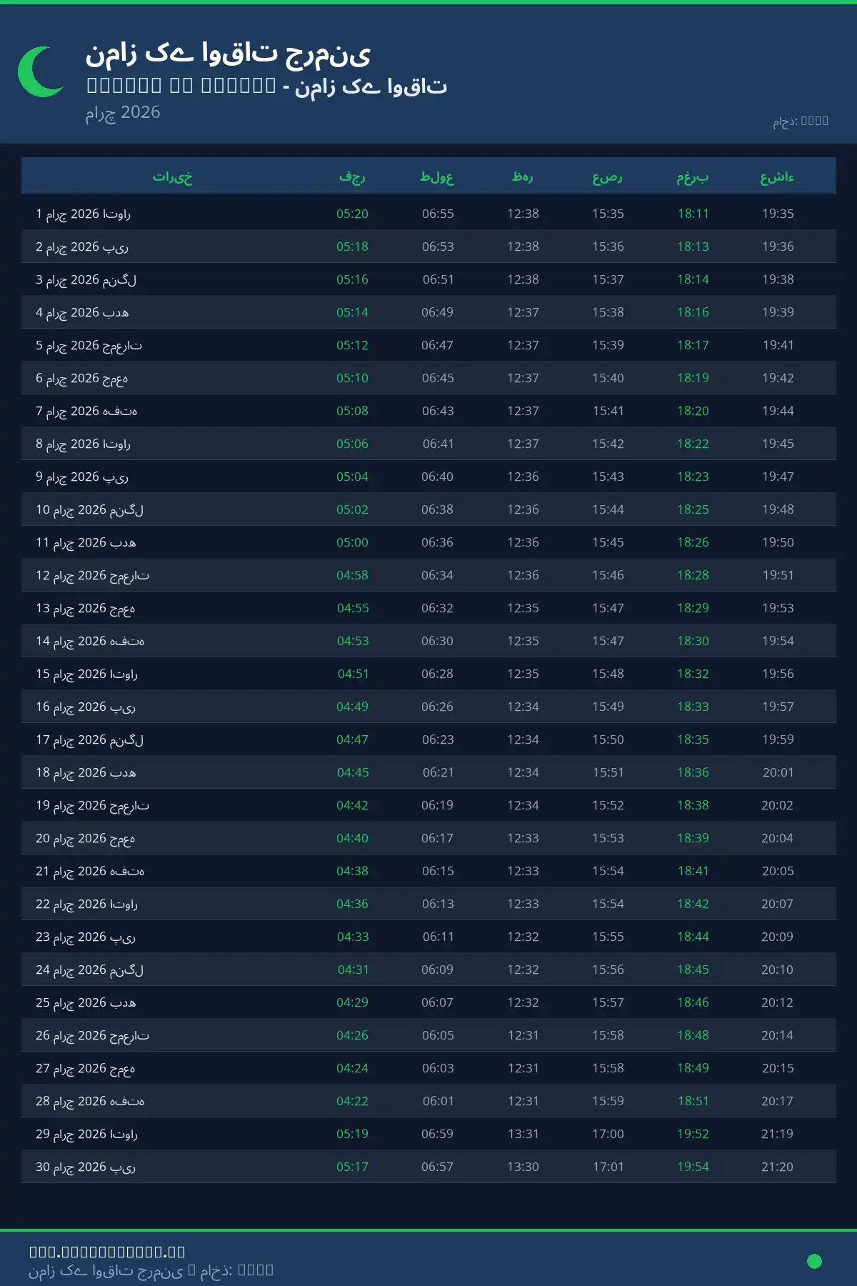نماز اوقات کیلنڈر Wangen im Allgäu مارچ 2026