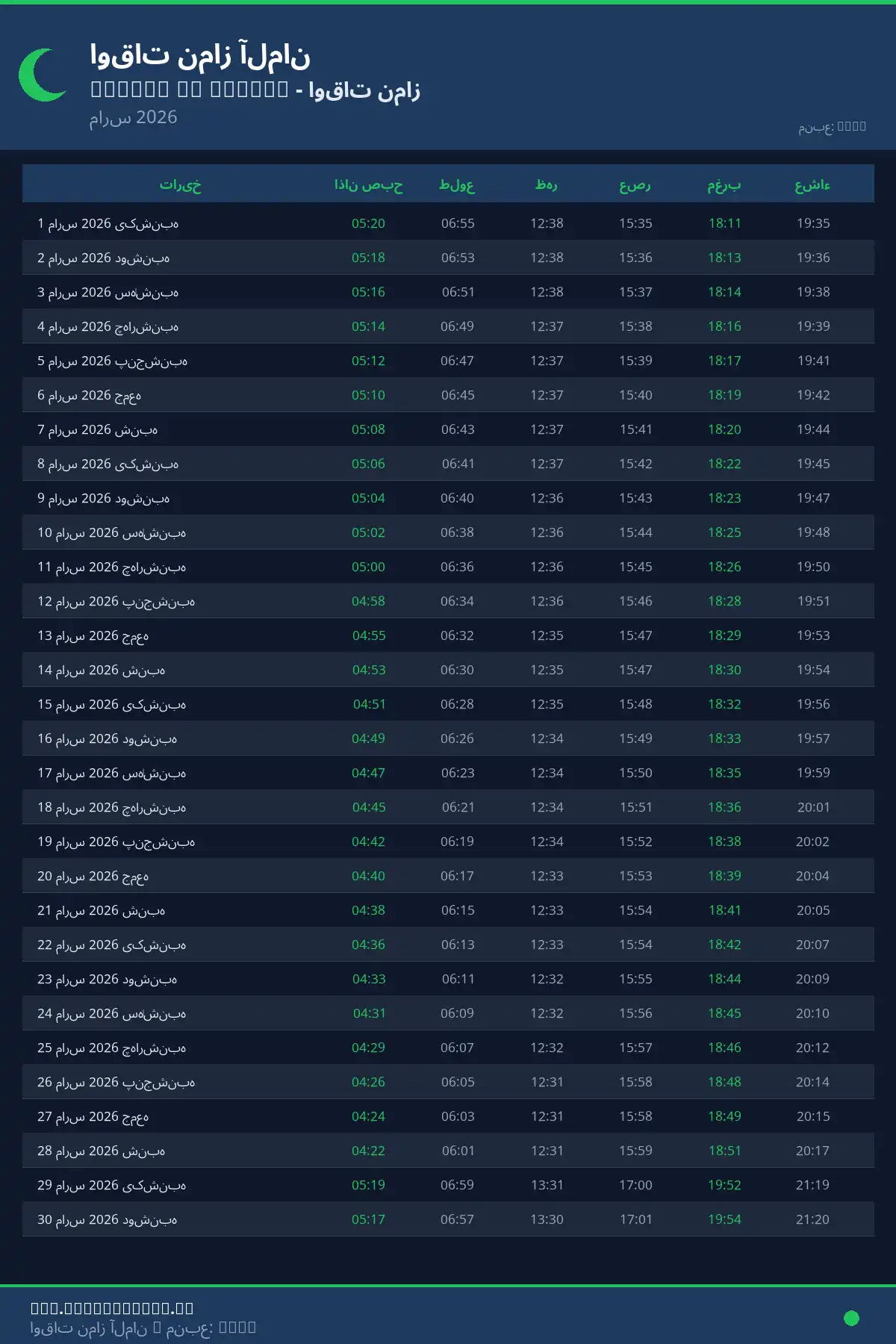 تقویم اوقات نماز Wangen im Allgäu مارس 2026