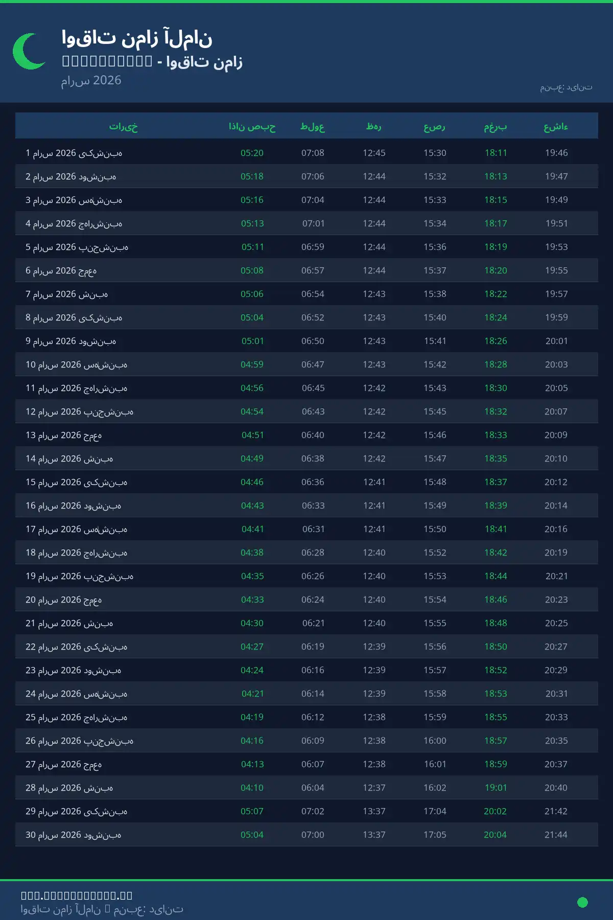 تقویم اوقات نماز Wardenburg مارس 2026