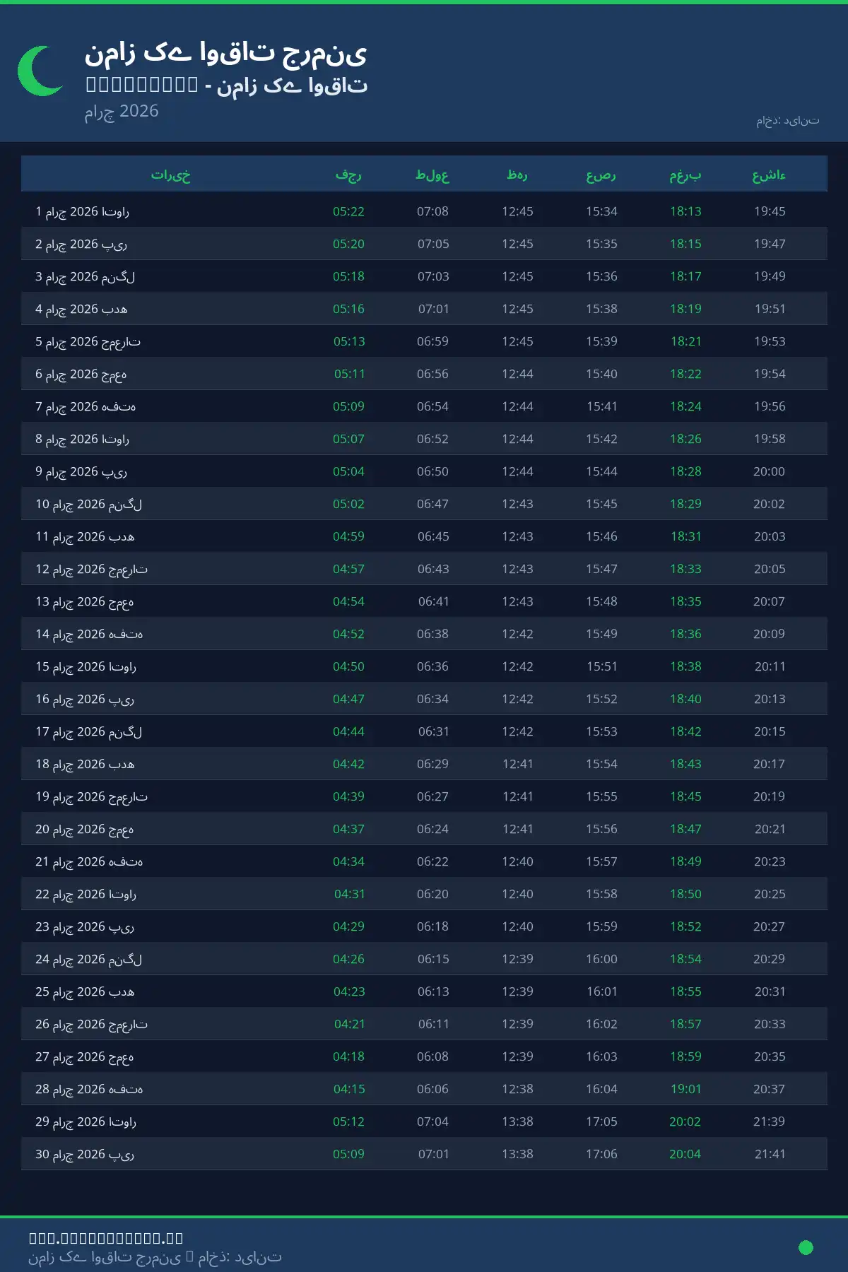 نماز اوقات کیلنڈر Warendorf مارچ 2026