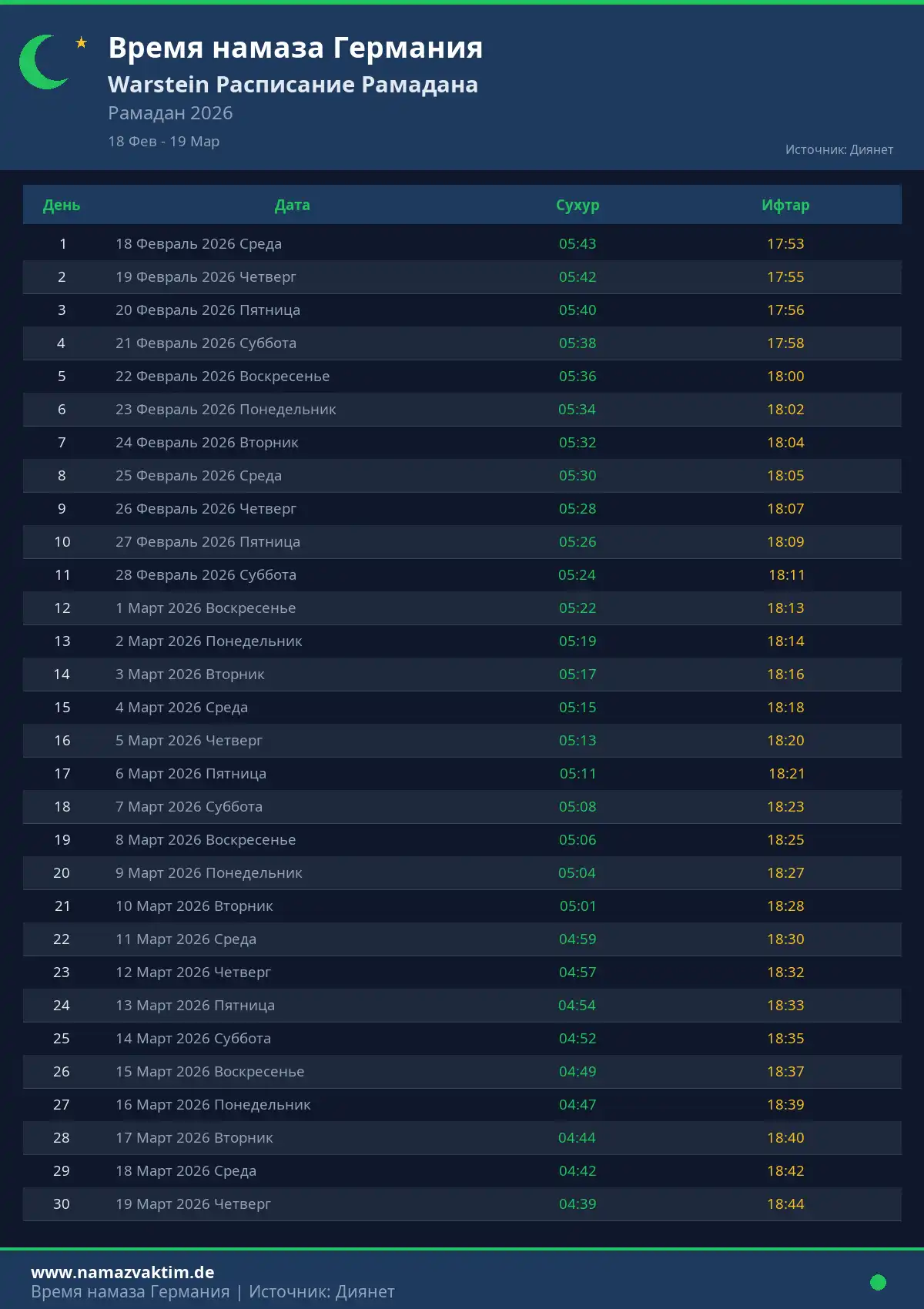 Расписание Рамадана Warstein Апрель 2026