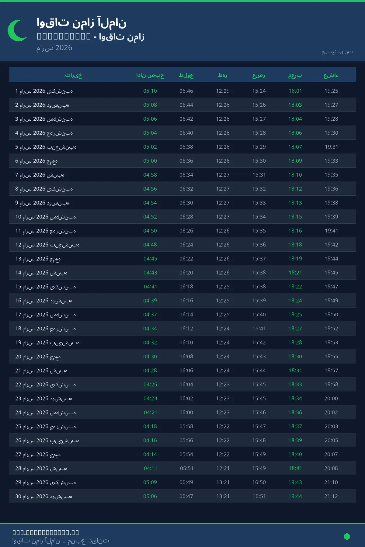 تقویم اوقات نماز Wasserburg مارس 2026