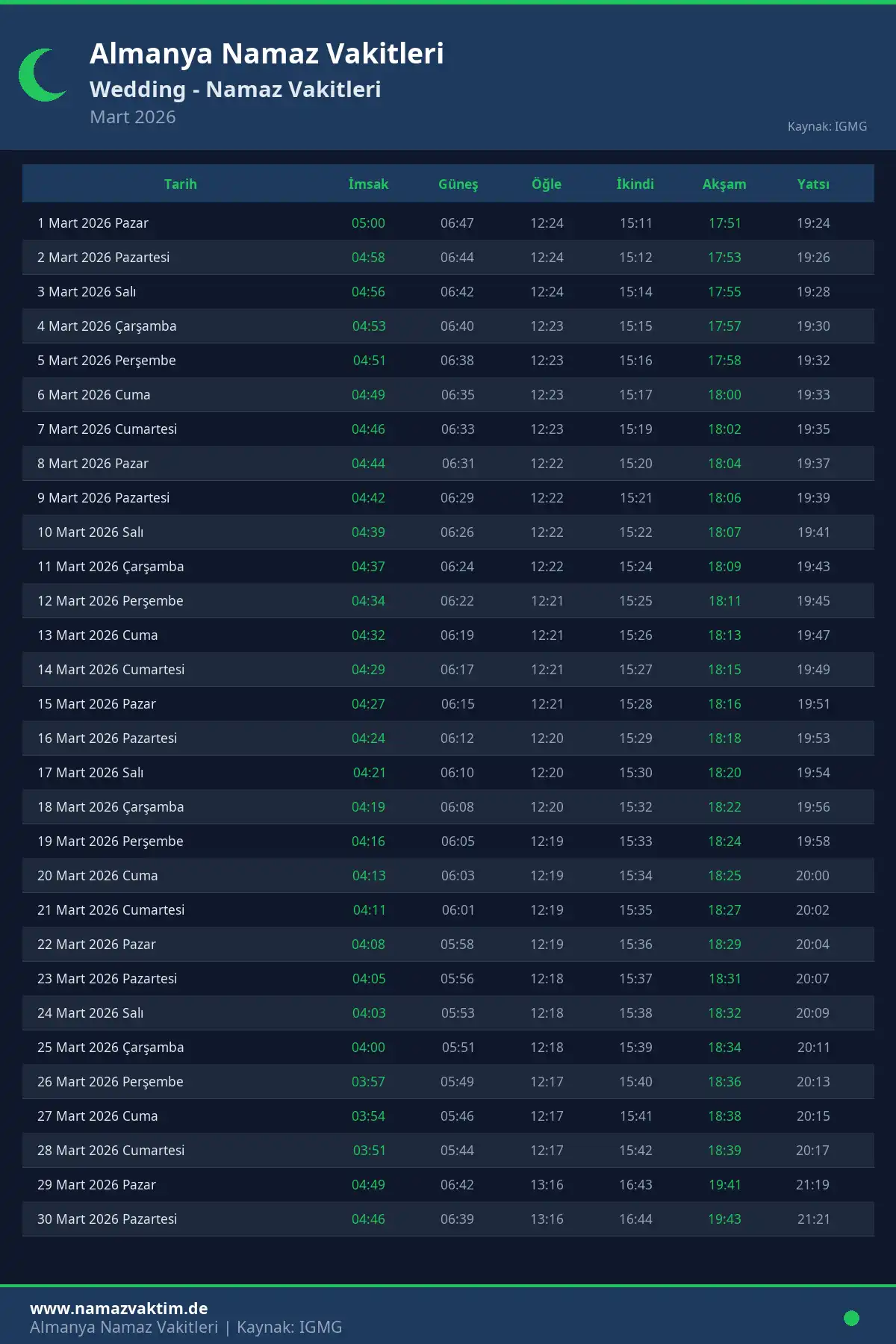 Wedding Mart 2026 Namaz Vakitleri Takvimi