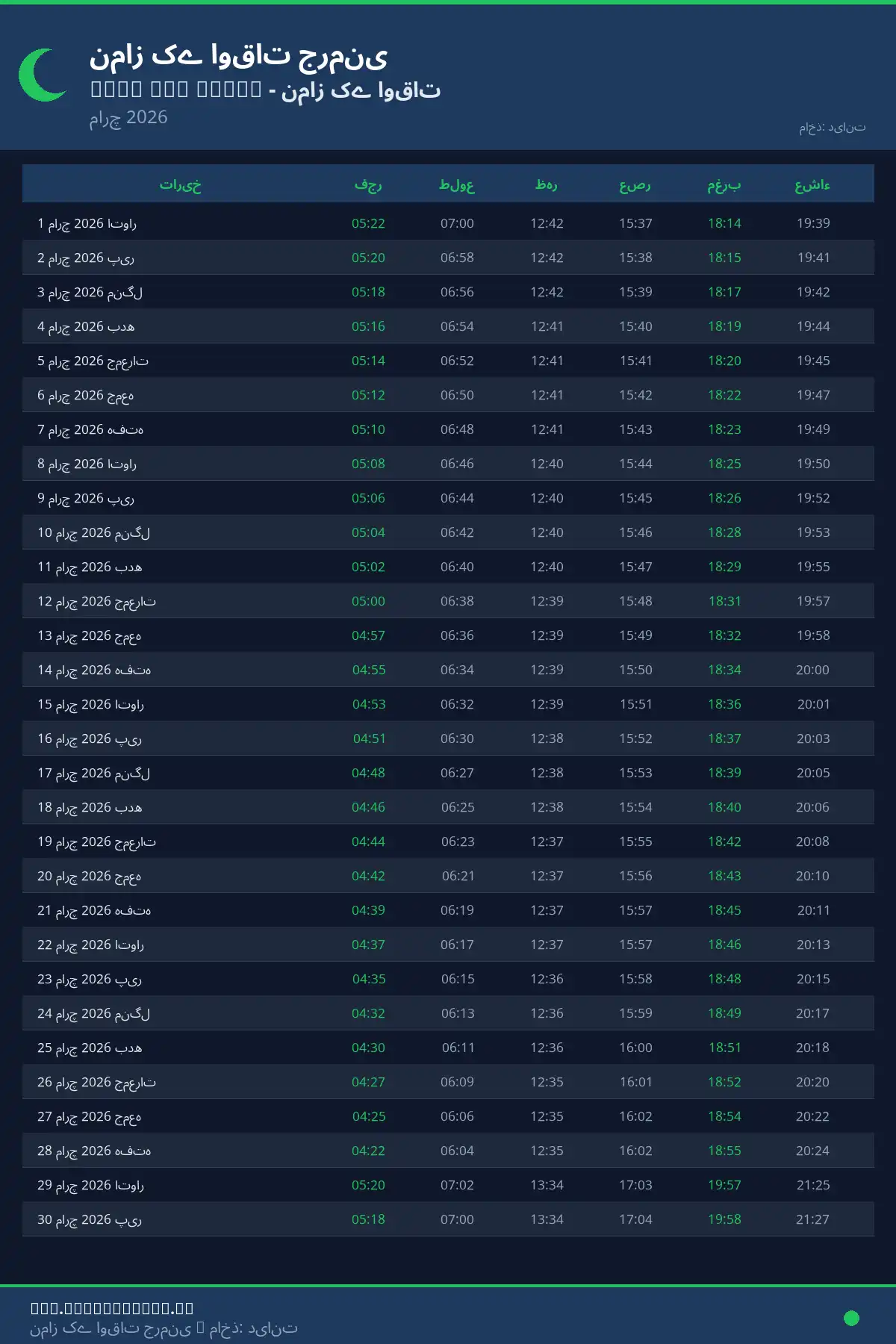 نماز اوقات کیلنڈر Weil der Stadt مارچ 2026