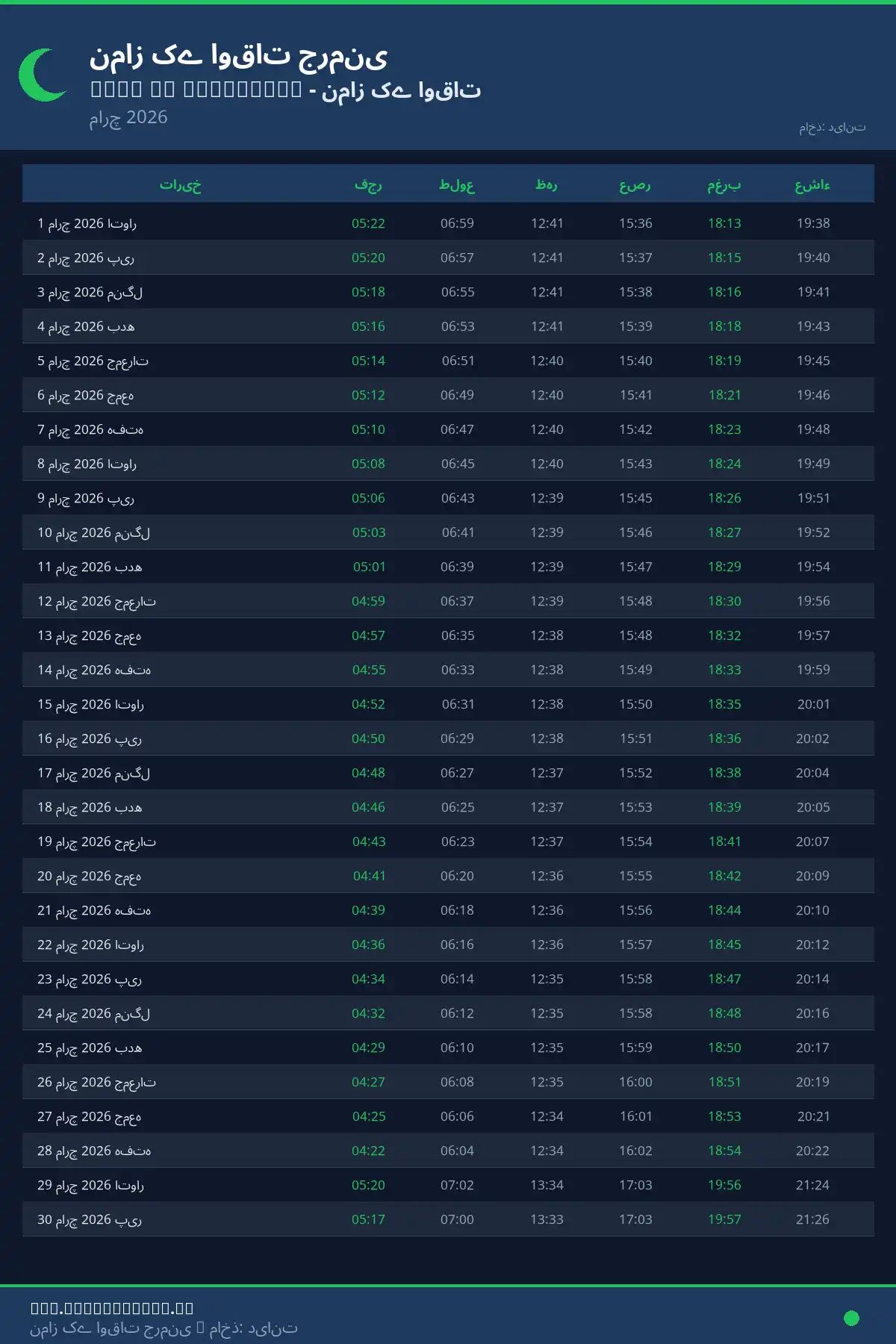 نماز اوقات کیلنڈر Weil im Schonbuch مارچ 2026