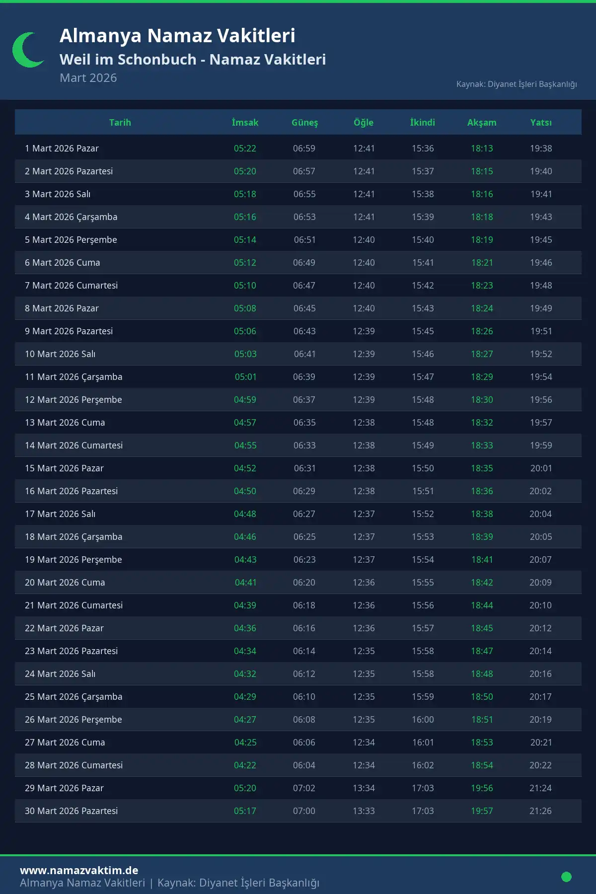 Weil im Schonbuch Mart 2026 Namaz Vakitleri Takvimi