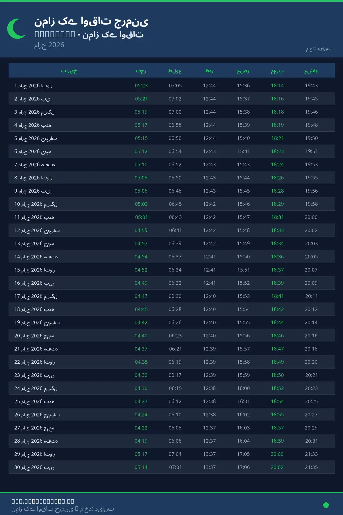 نماز اوقات کیلنڈر Weilburg مارچ 2026