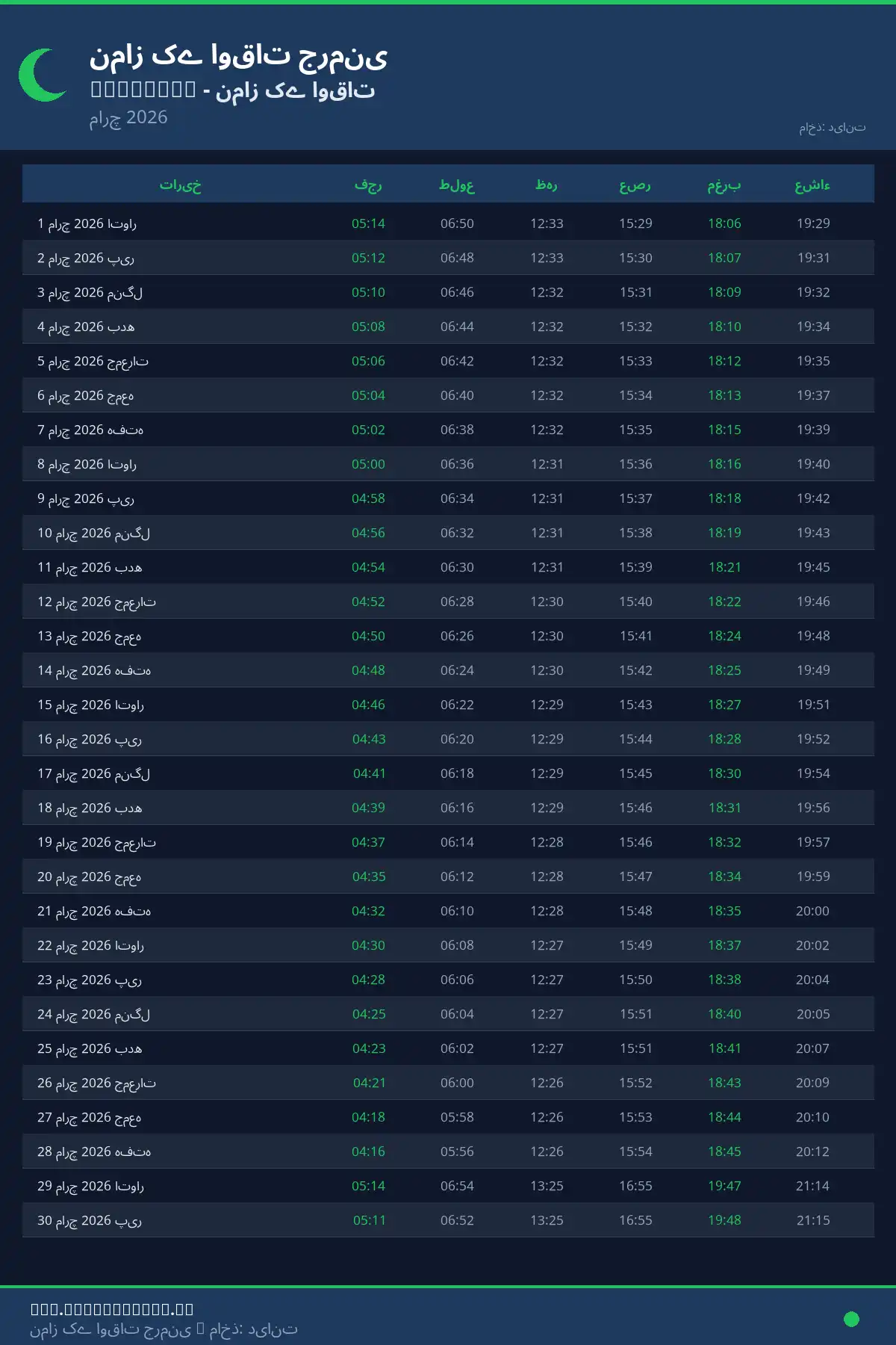 نماز اوقات کیلنڈر Weilheim مارچ 2026