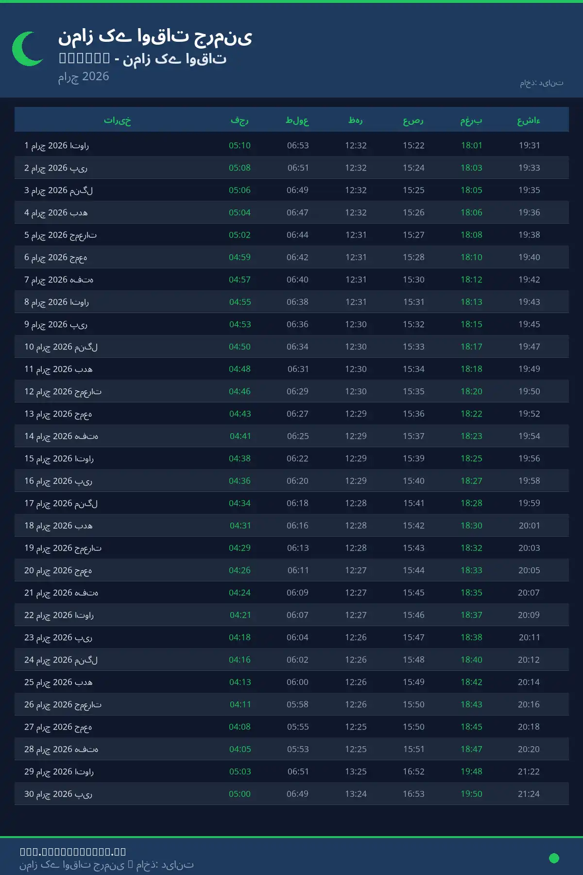 نماز اوقات کیلنڈر Weimar مارچ 2026