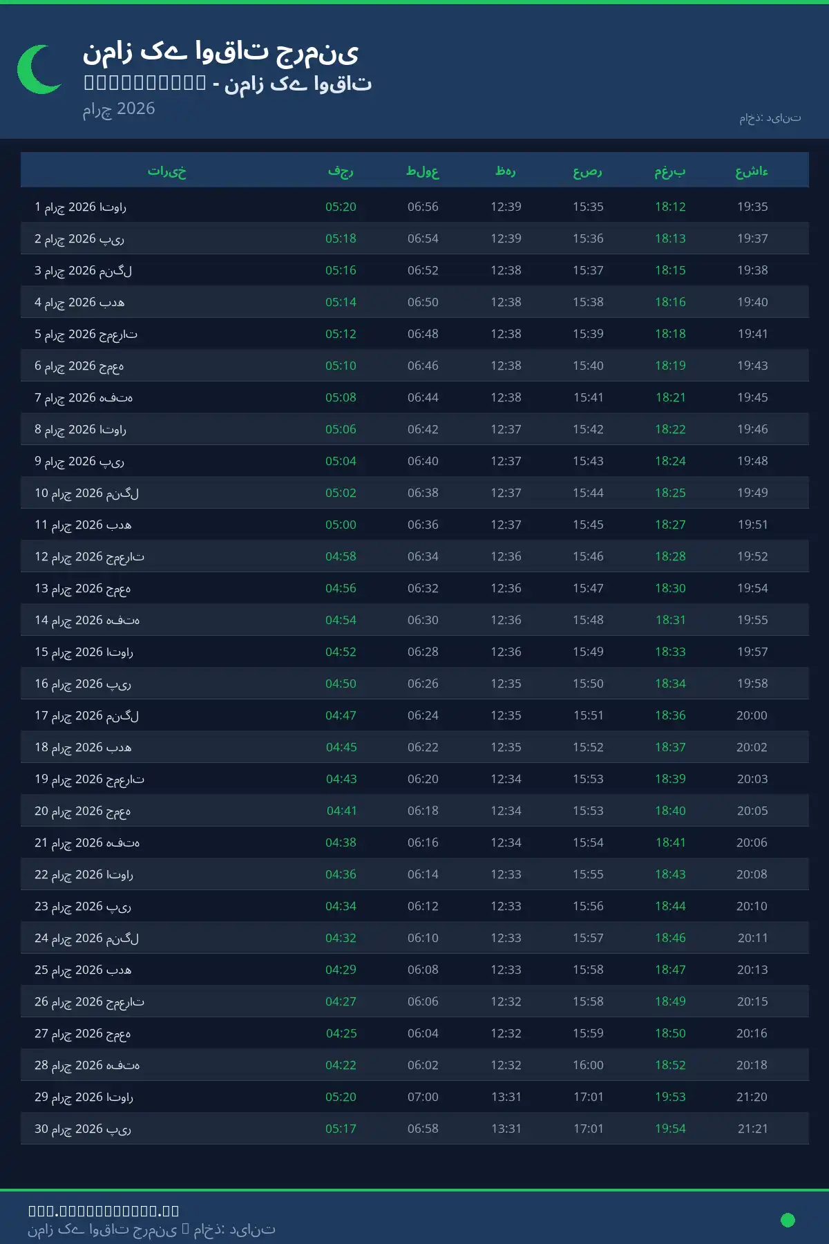 نماز اوقات کیلنڈر Weingarten مارچ 2026