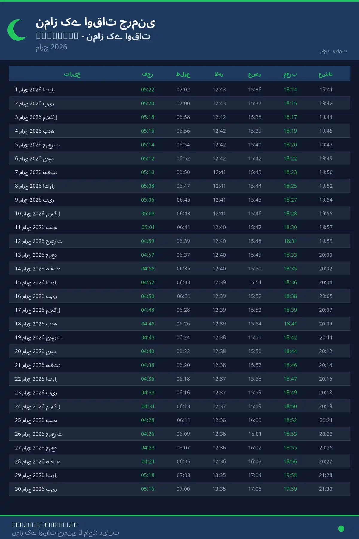 نماز اوقات کیلنڈر Weinheim مارچ 2026