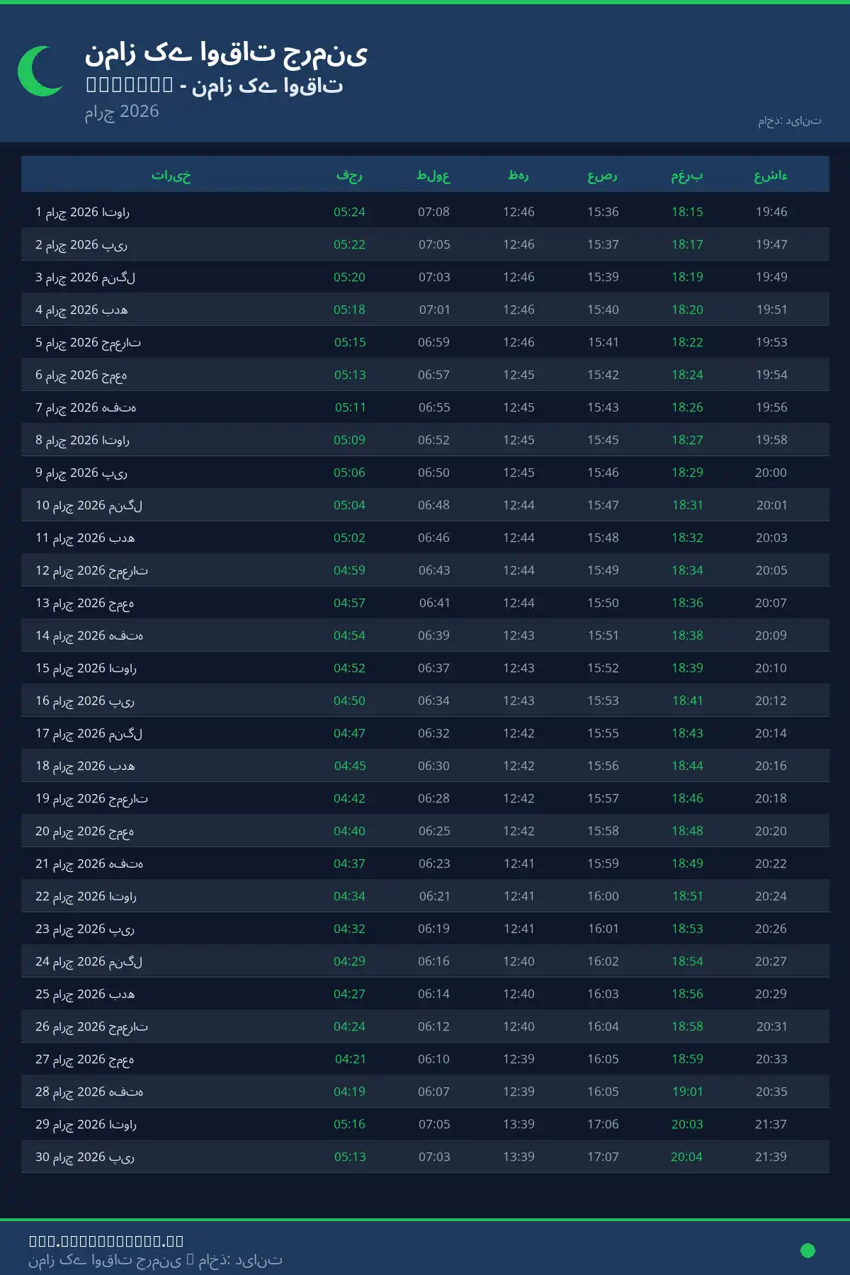 نماز اوقات کیلنڈر Werdohl مارچ 2026