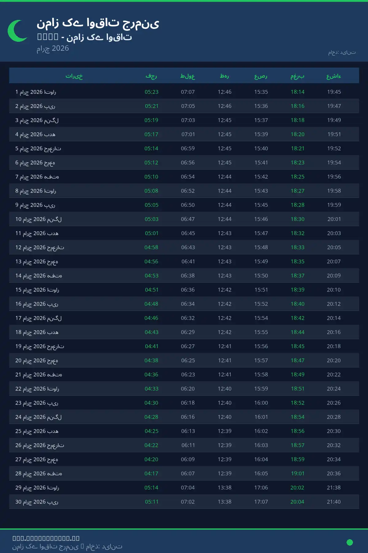 نماز اوقات کیلنڈر Werl مارچ 2026