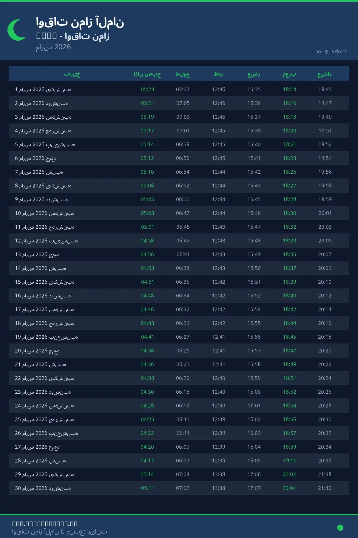 تقویم اوقات نماز Werl مارس 2026