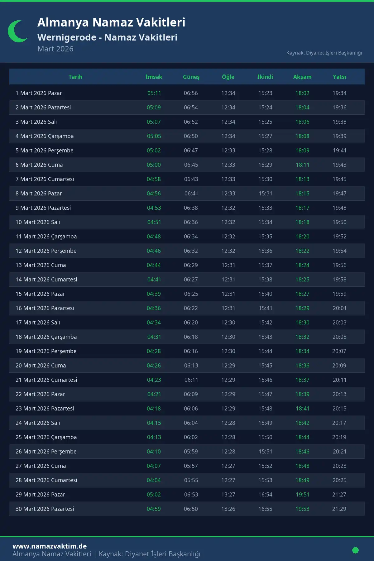 Wernigerode Mart 2026 Namaz Vakitleri Takvimi