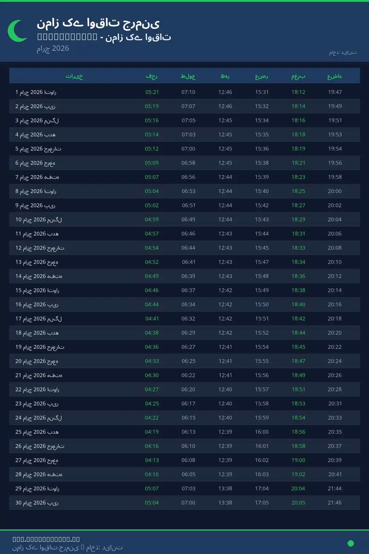نماز اوقات کیلنڈر Westerstede مارچ 2026