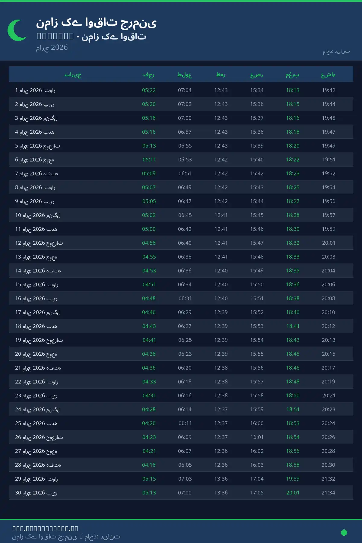 نماز اوقات کیلنڈر Wetzlar مارچ 2026