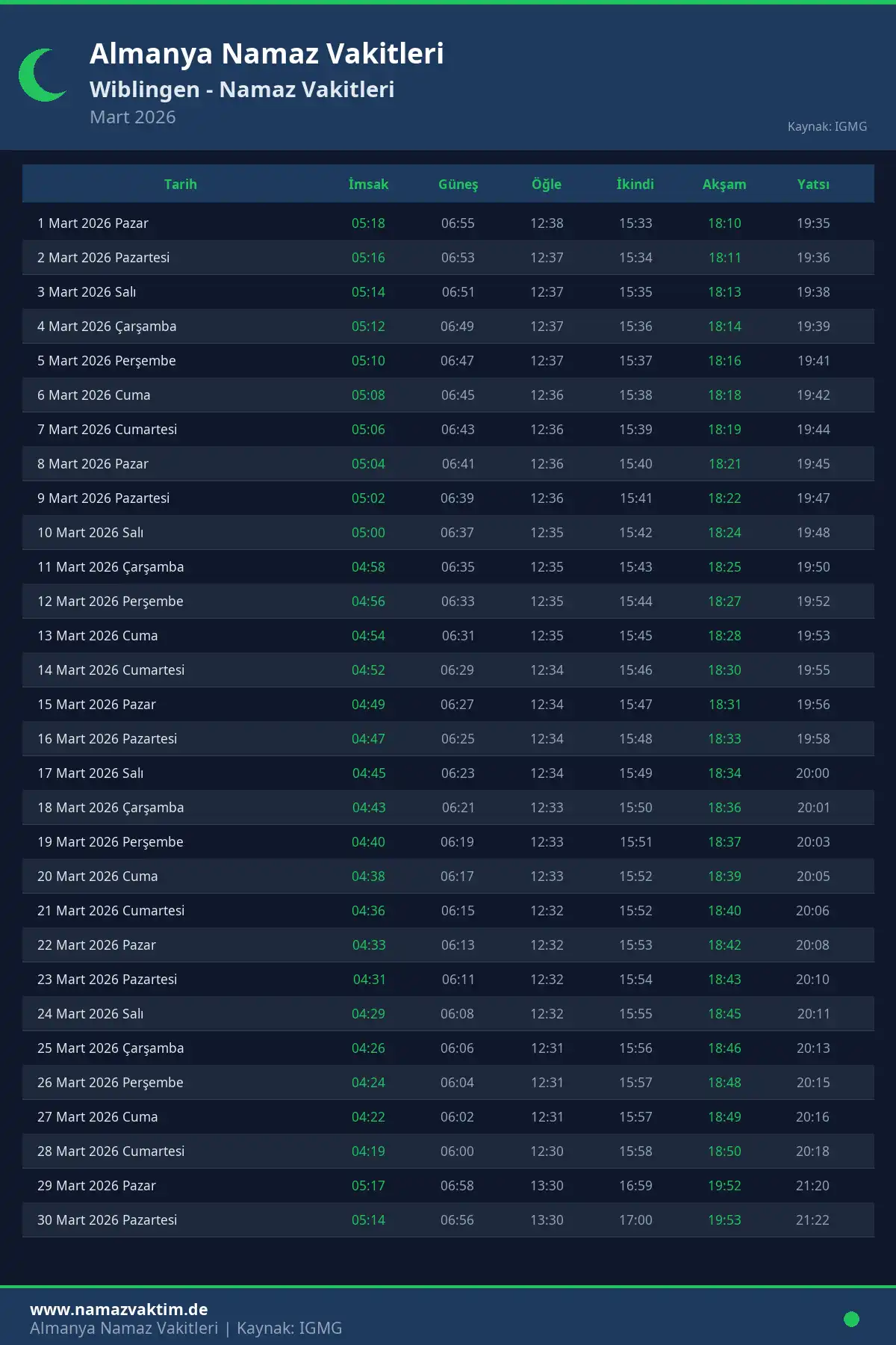 Wiblingen Mart 2026 Namaz Vakitleri Takvimi